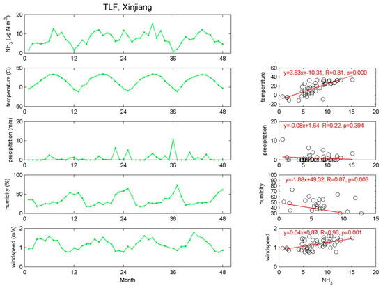 Remotesensing 09 00467 g012 550