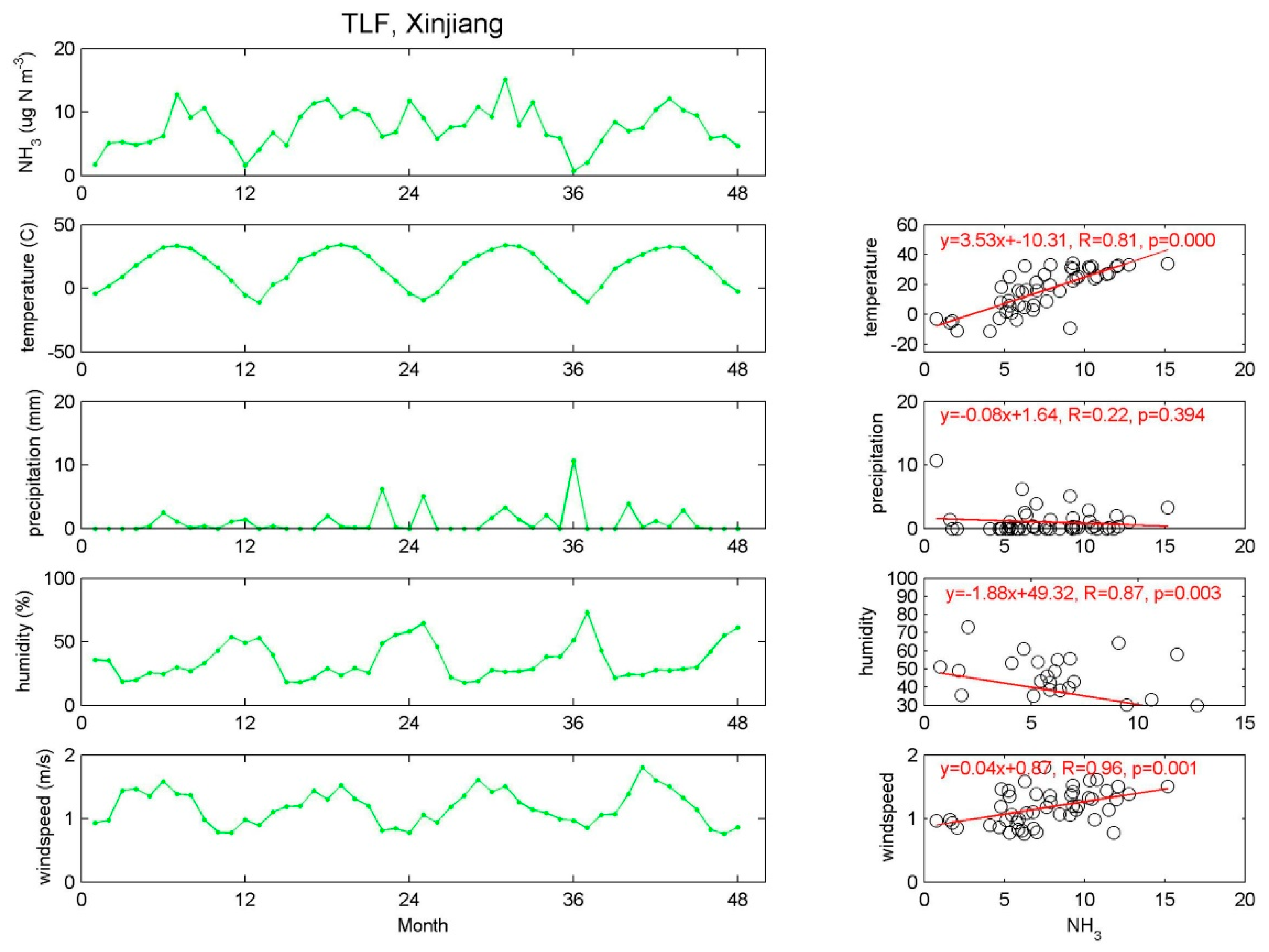 Remotesensing 09 00467 g012