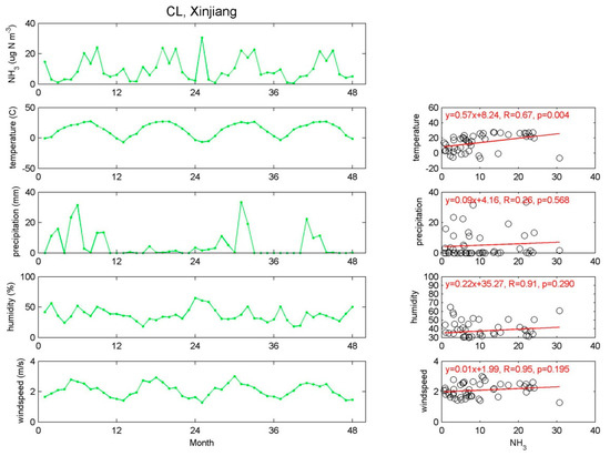 Remotesensing 09 00467 g013 550