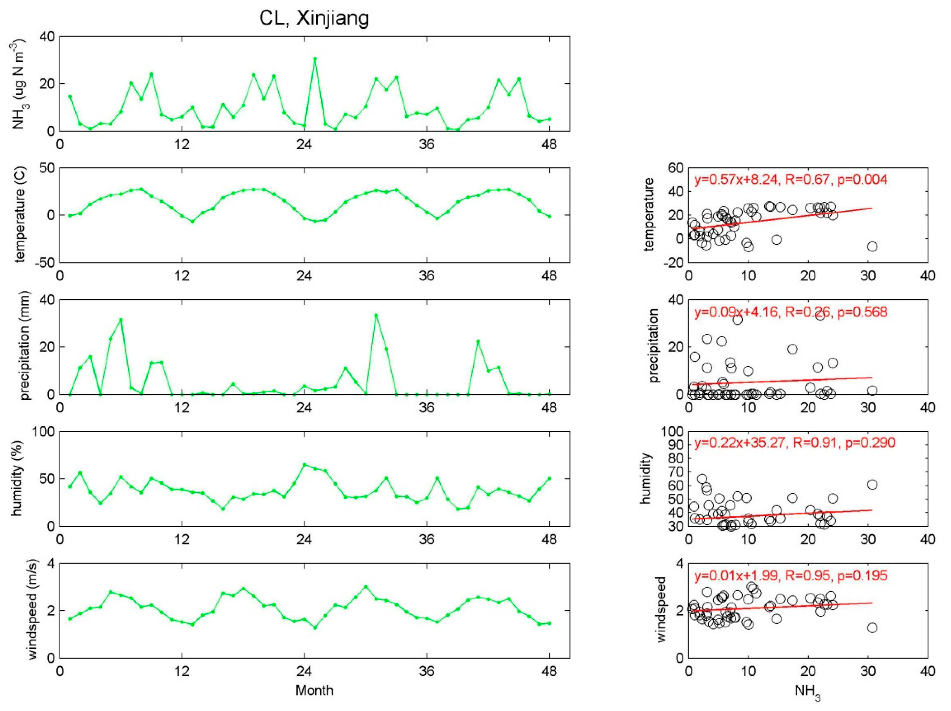 Remotesensing 09 00467 g013