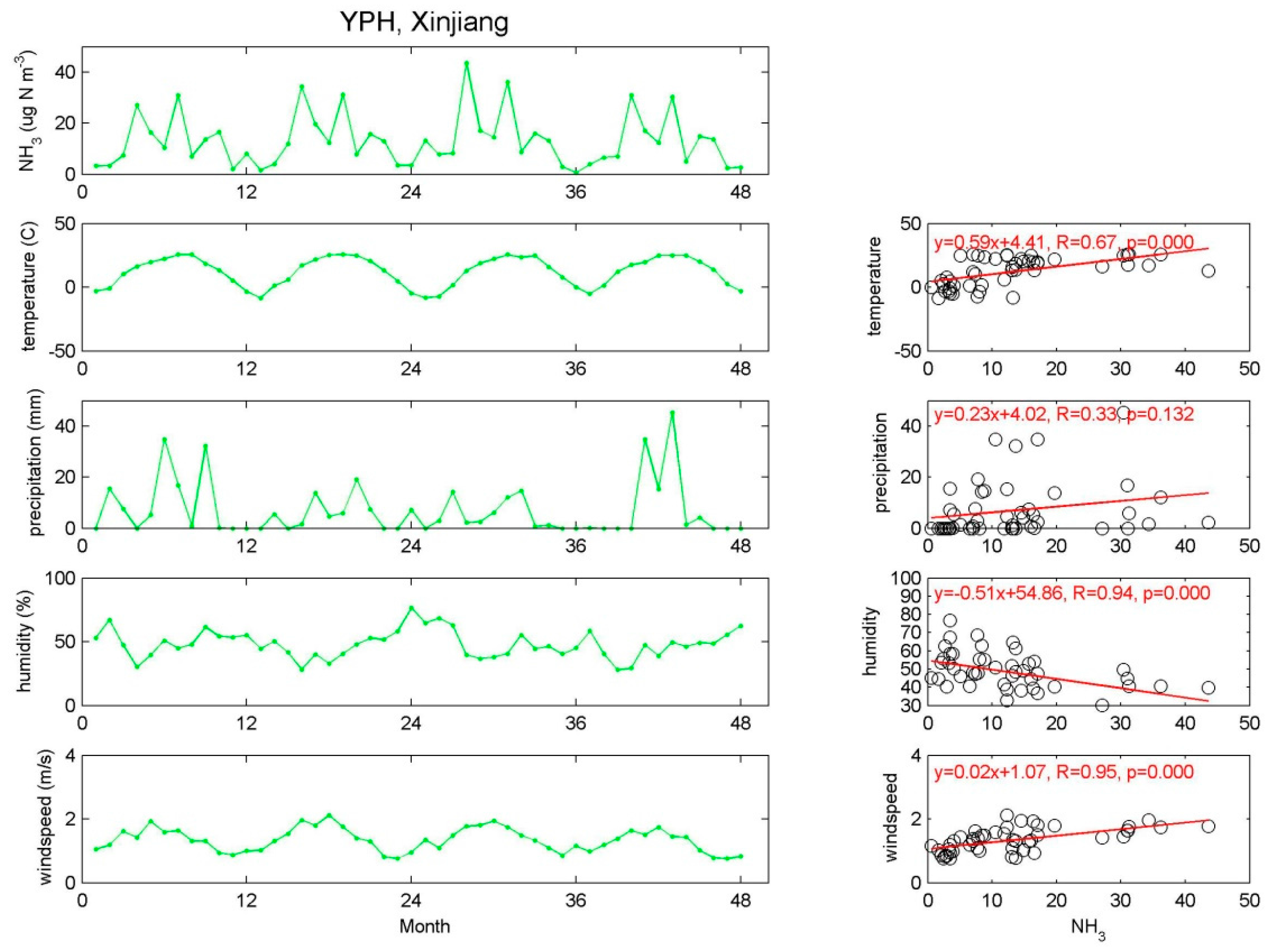 Remotesensing 09 00467 g014