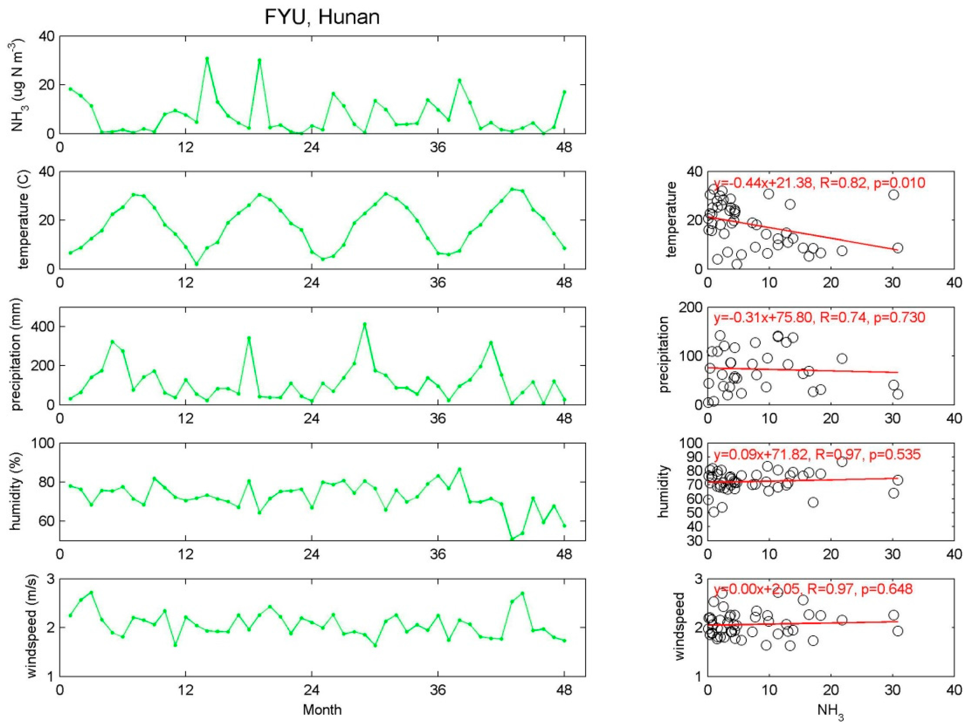 Remotesensing 09 00467 g015