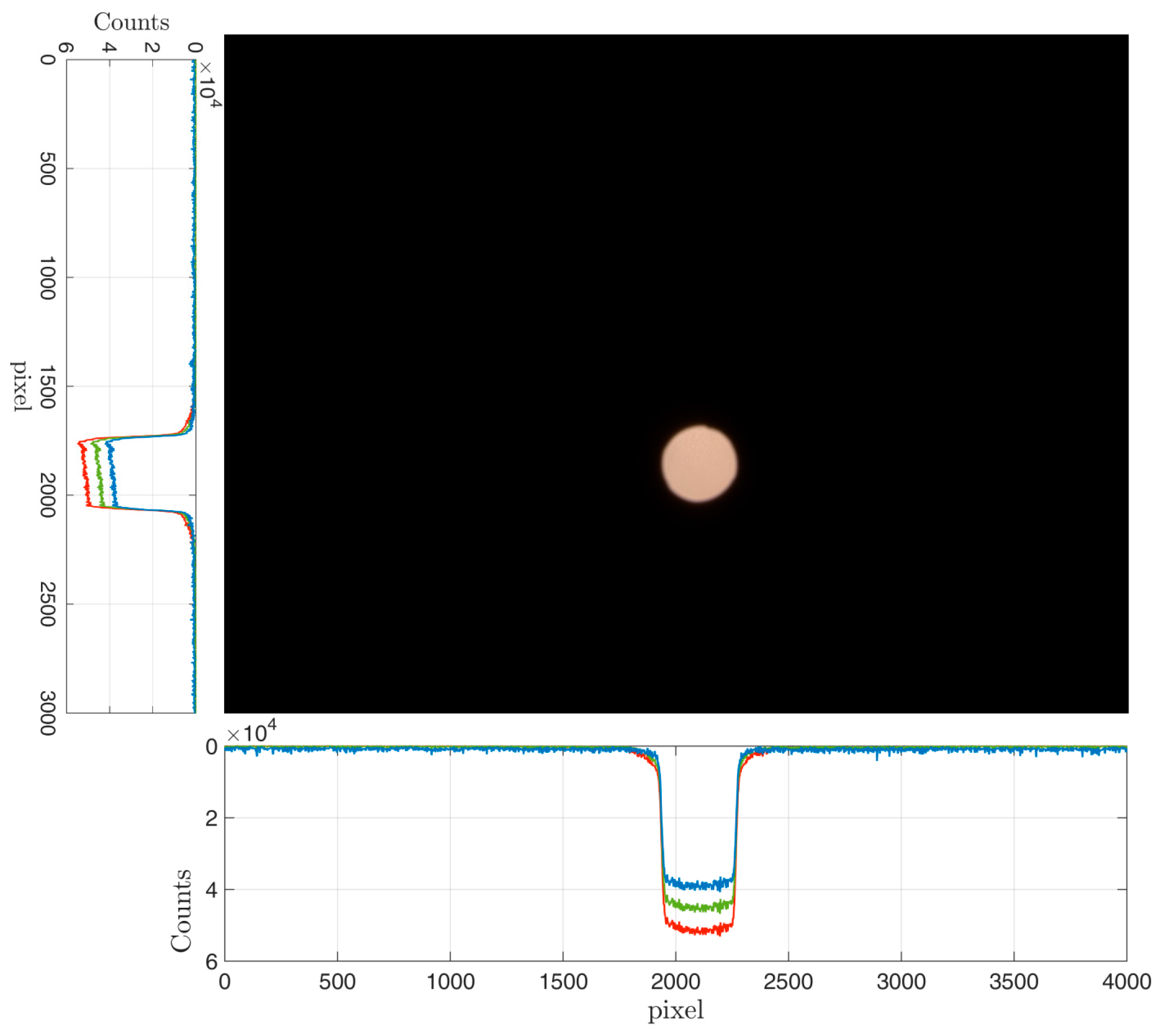 Remotesensing 09 00472 g007 Remotesensing 09 00472 g007