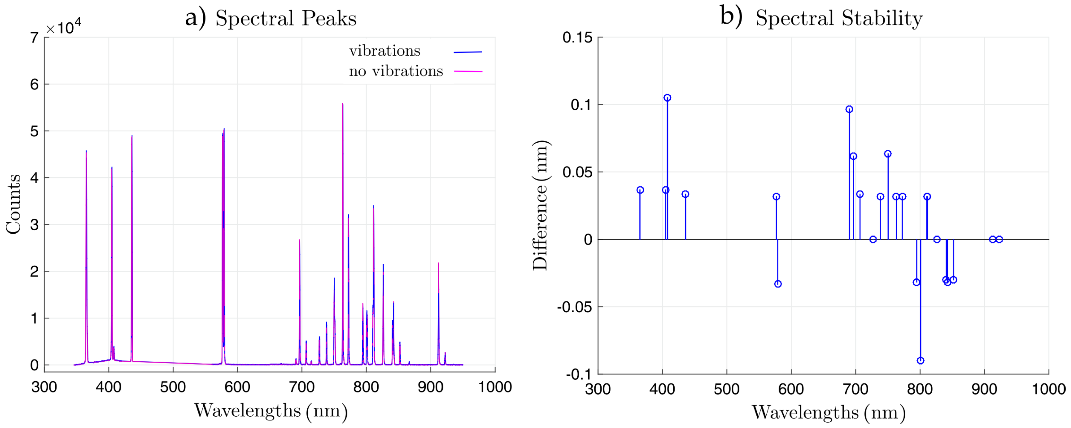 Remotesensing 09 00472 g009 Remotesensing 09 00472 g009