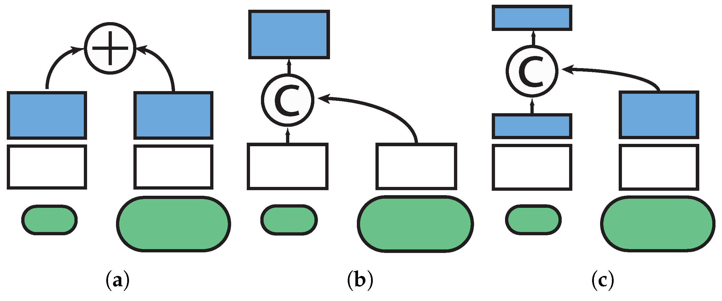 Remotesensing 09 00480 g005