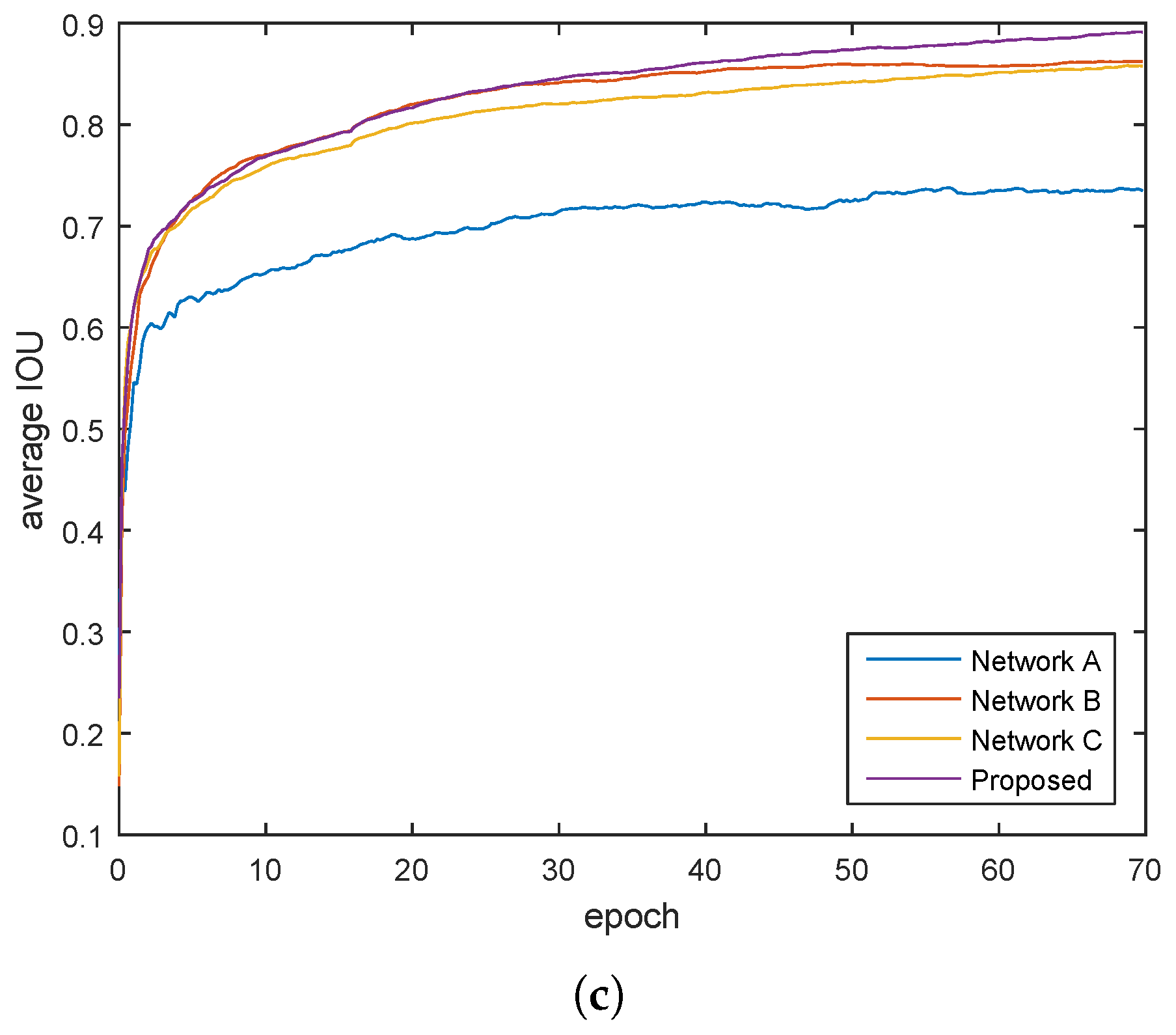 Remotesensing 09 00480 g006b