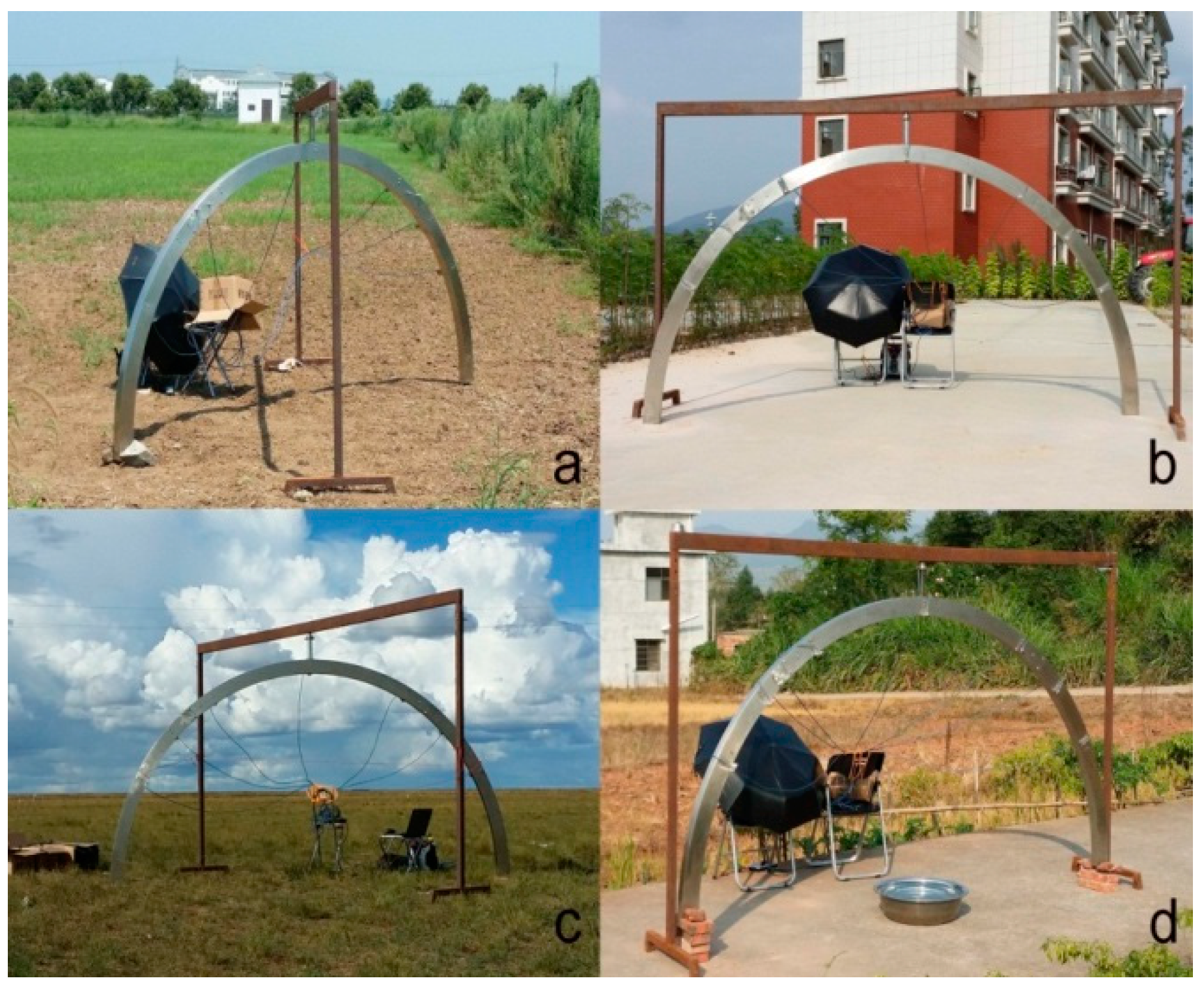 Remotesensing 09 00481 g003