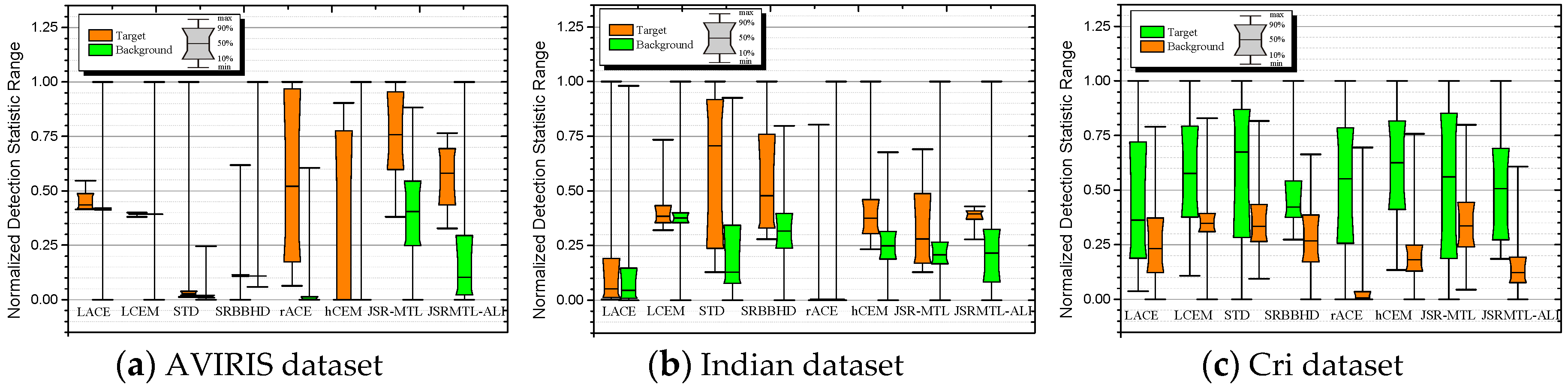 Remotesensing 09 00482 g011