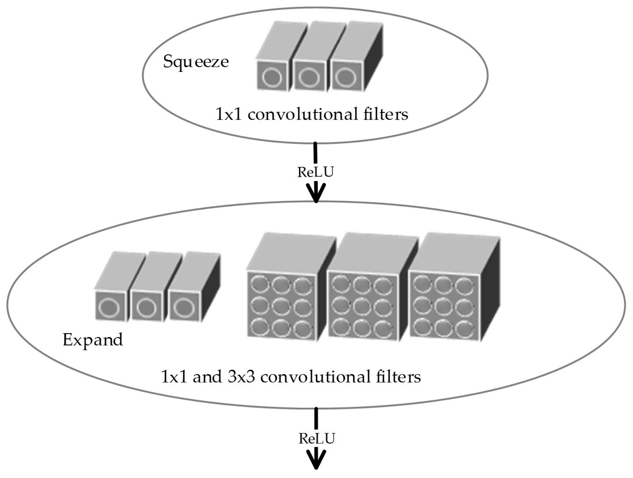Remotesensing 09 00483 g006