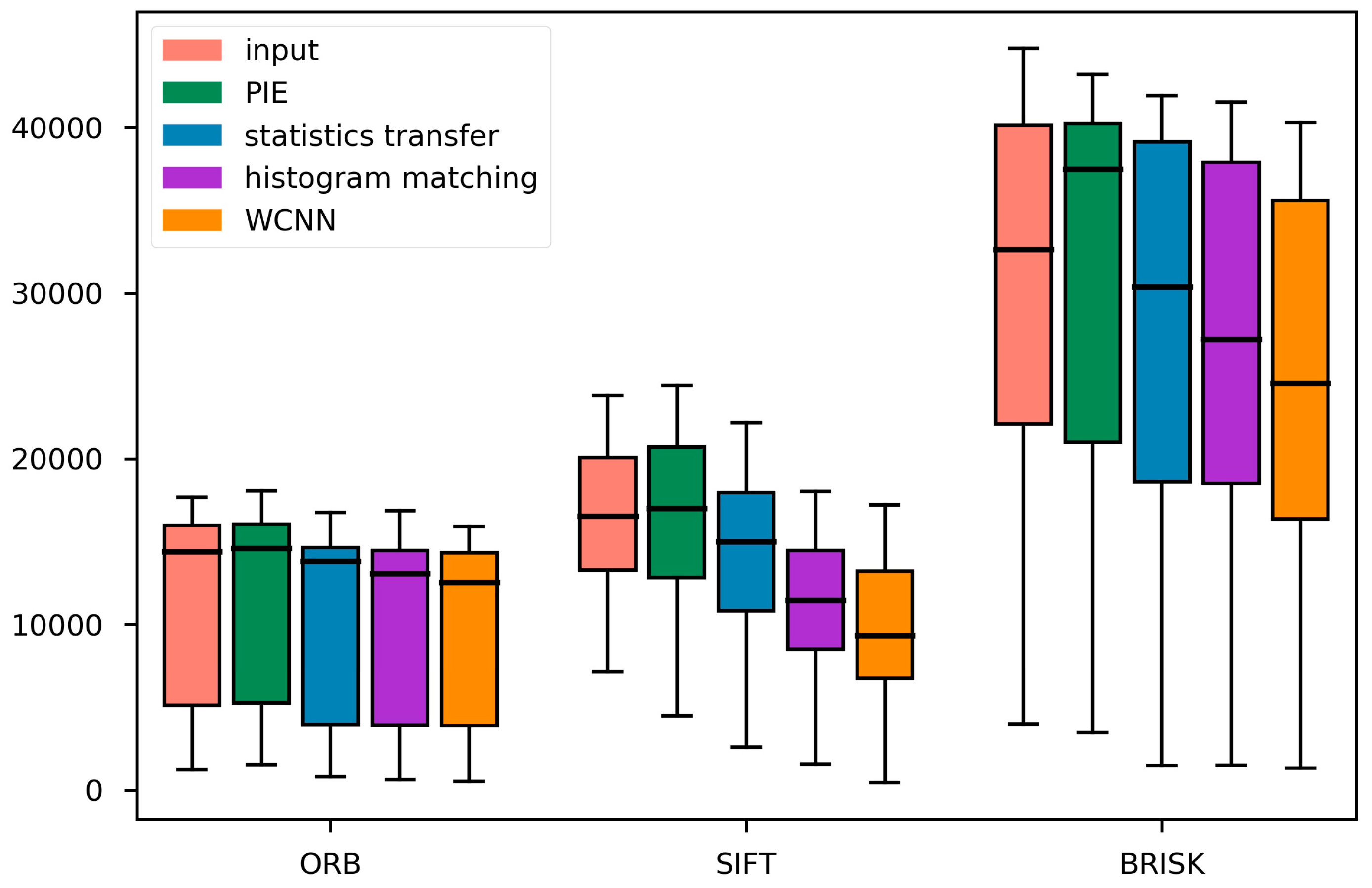 Remotesensing 09 00483 g013