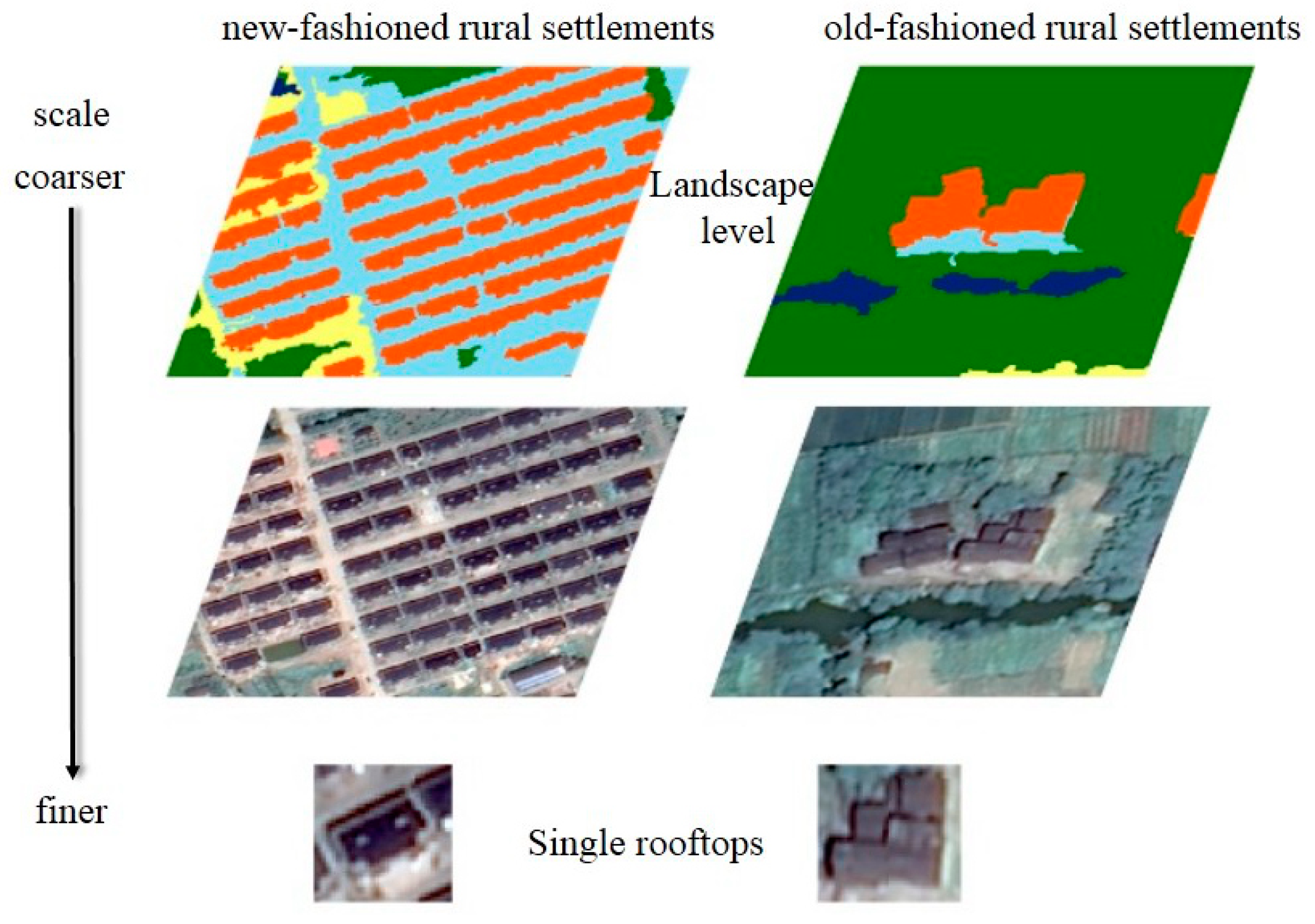 Remotesensing 09 00486 g002