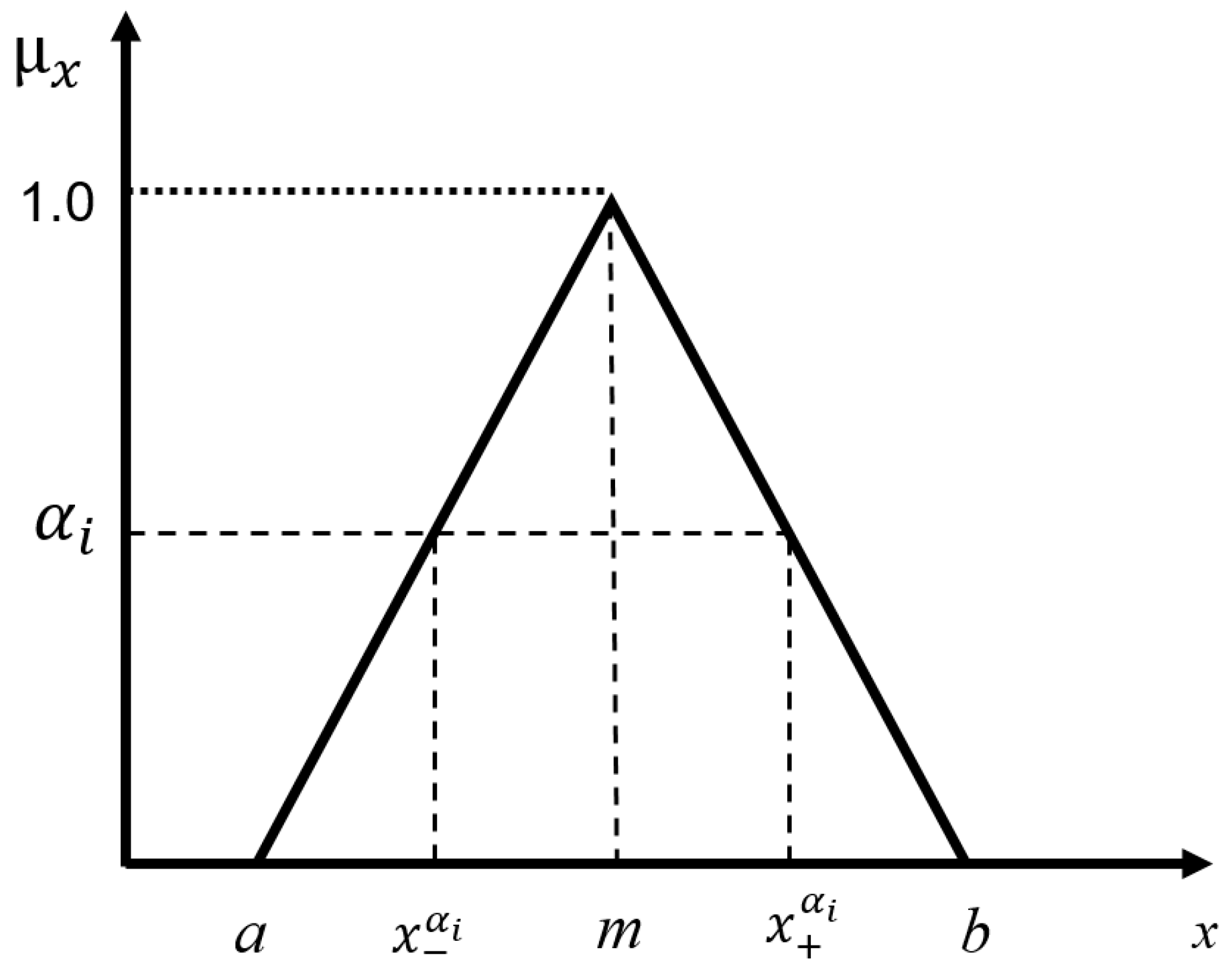 Remotesensing 09 00487 g001