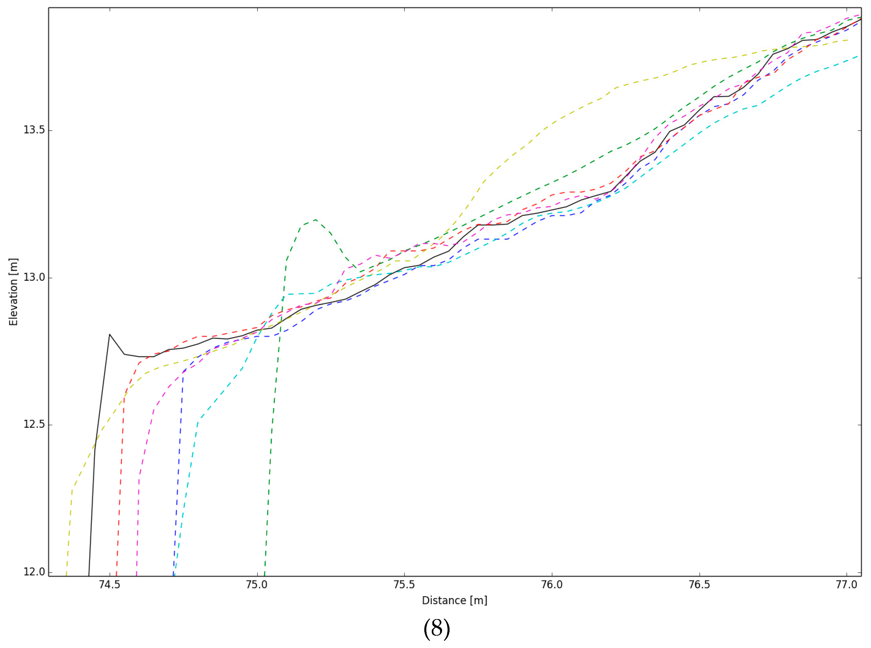 Remotesensing 09 00490 g010c