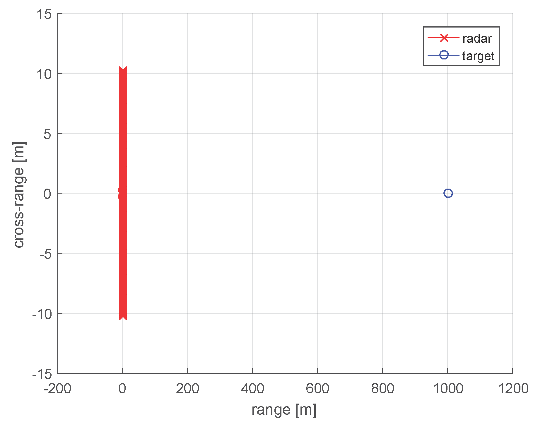 Remotesensing 09 00491 g011