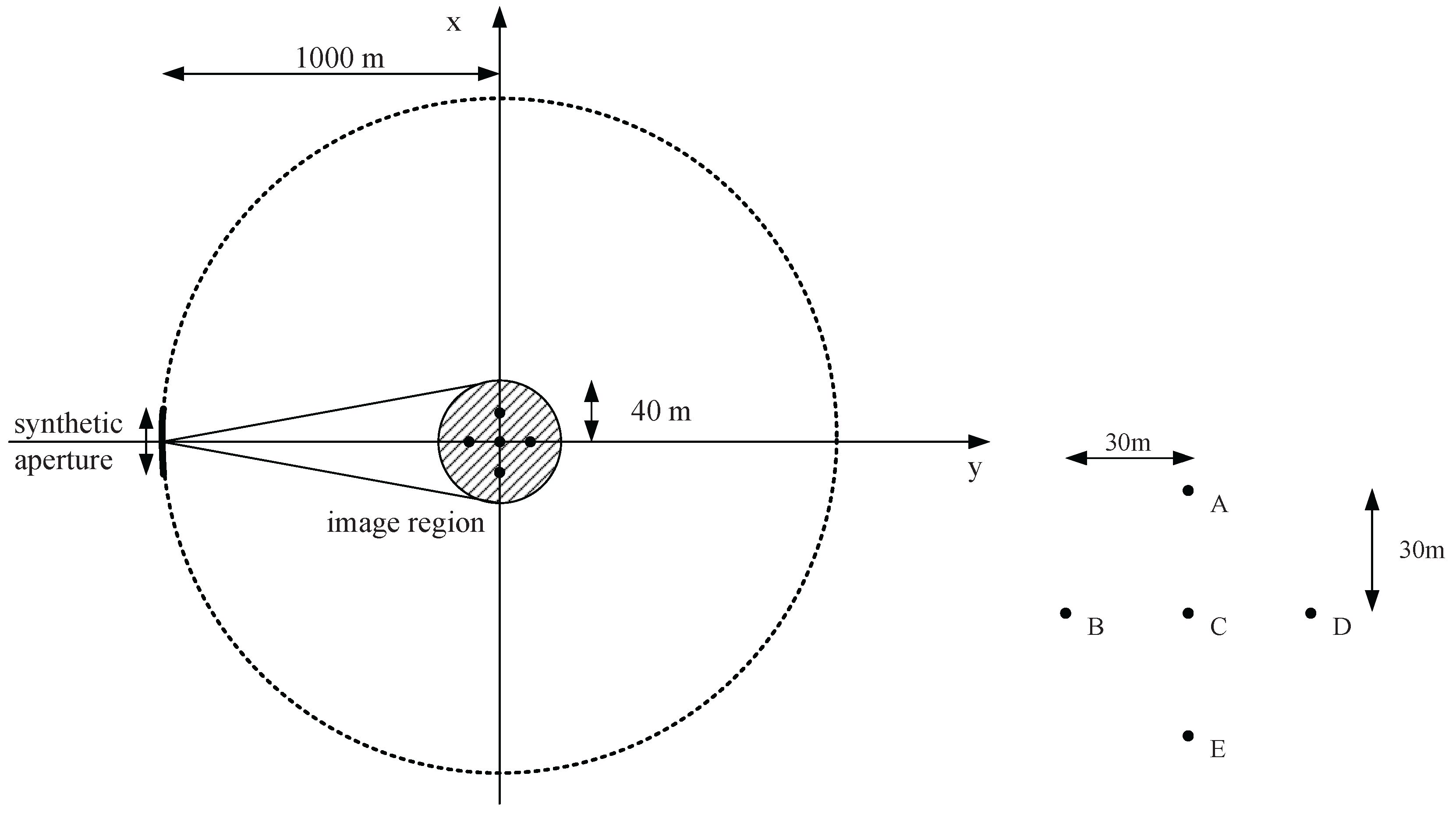 Remotesensing 09 00491 g017