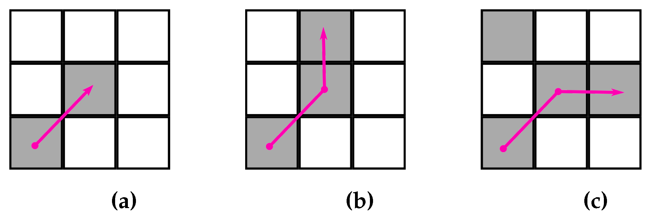 Remotesensing 09 00493 g004