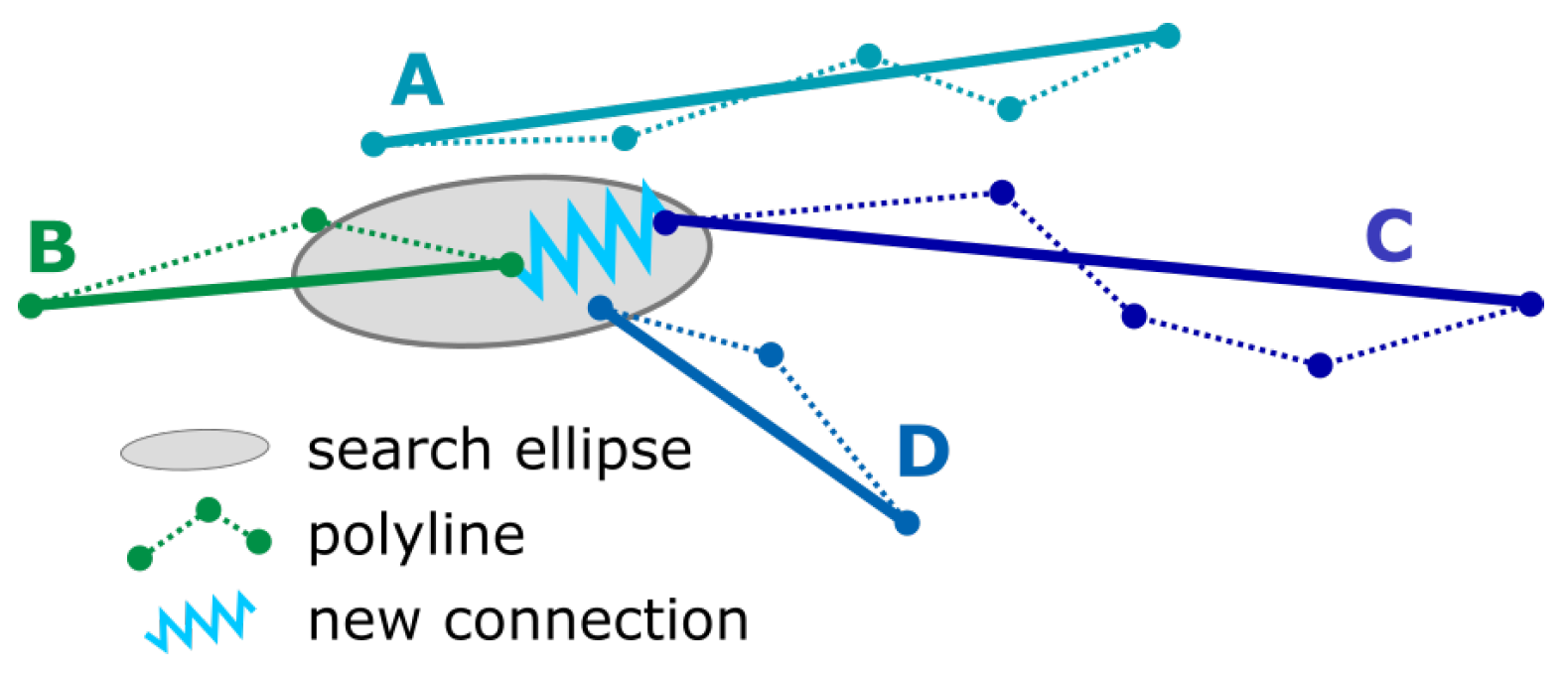 Remotesensing 09 00493 g005