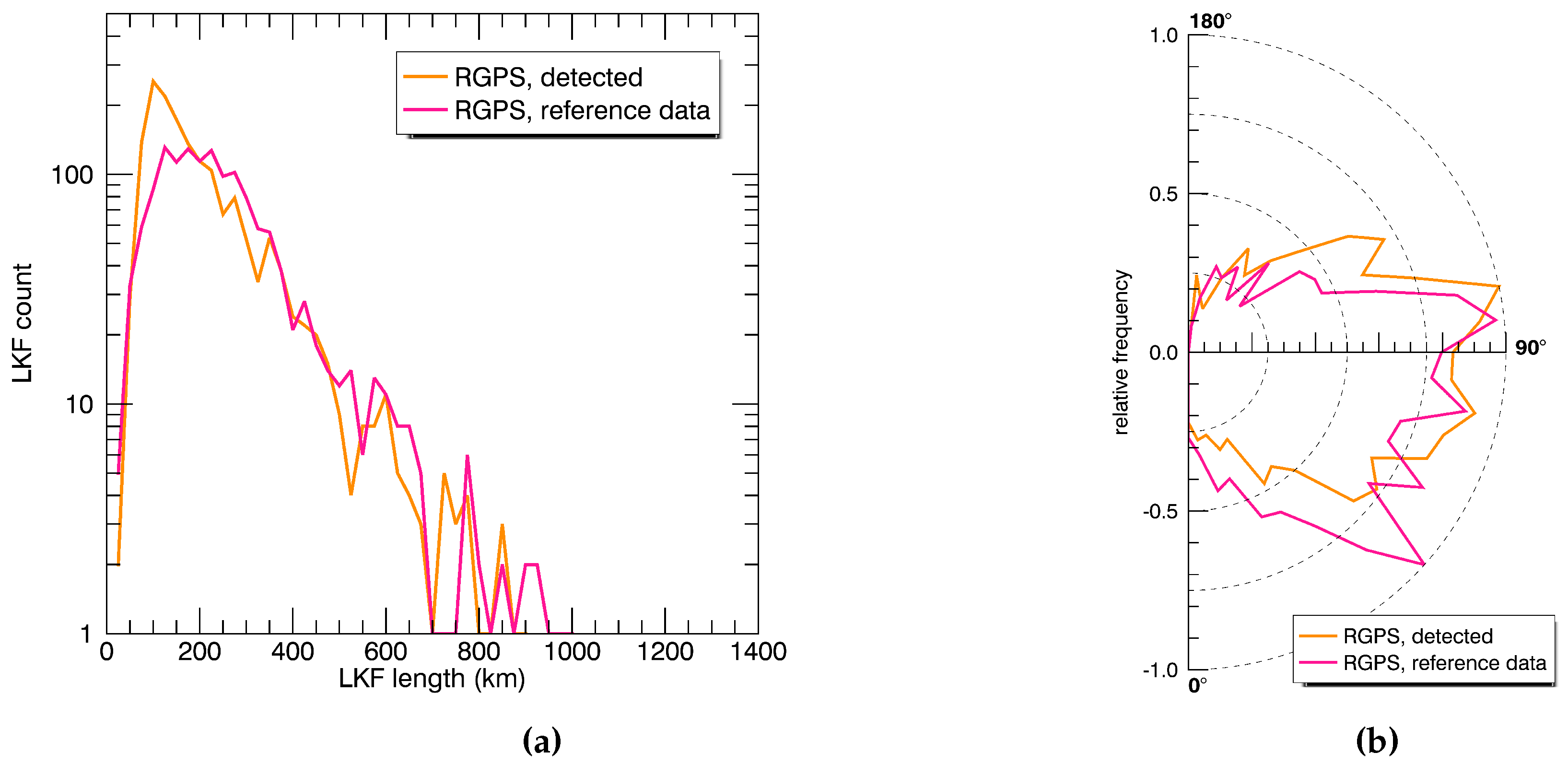 Remotesensing 09 00493 g013