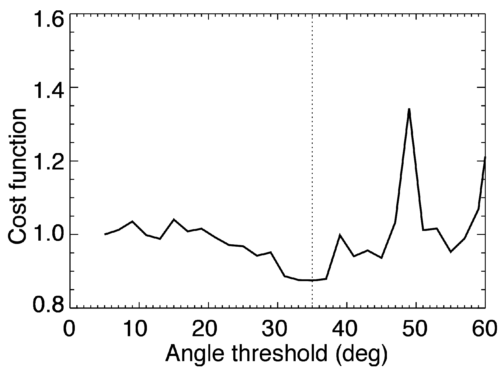 Remotesensing 09 00493 g016