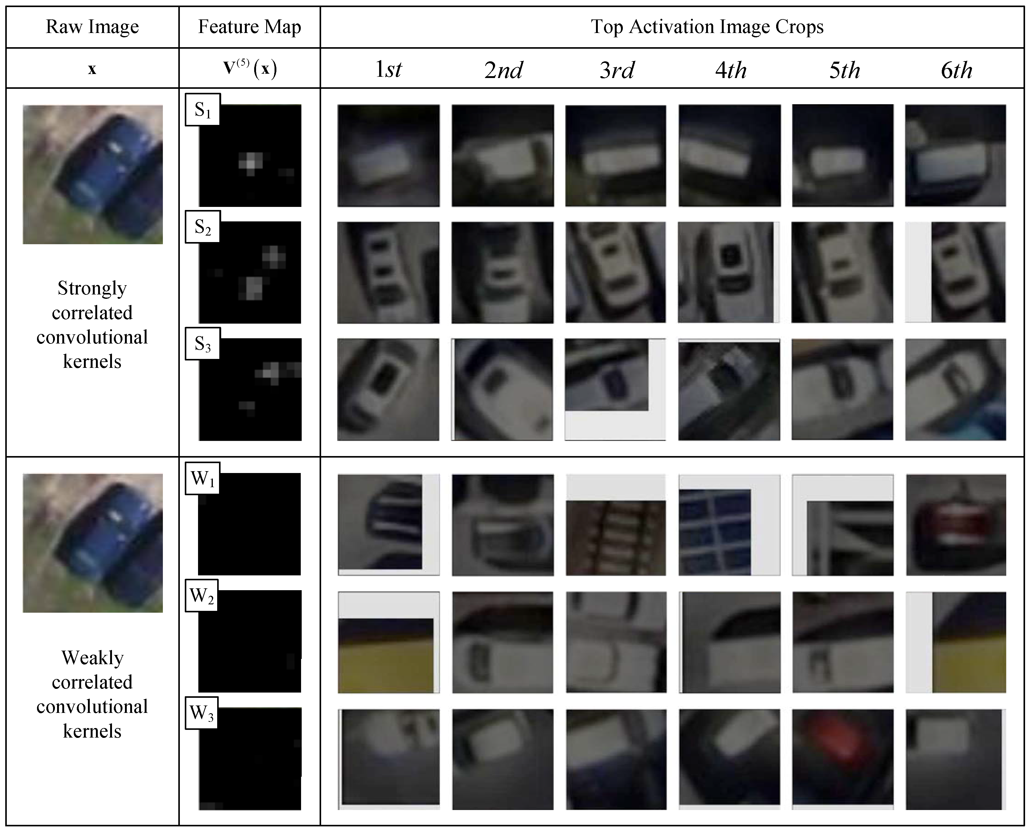 Remotesensing 09 00494 g002