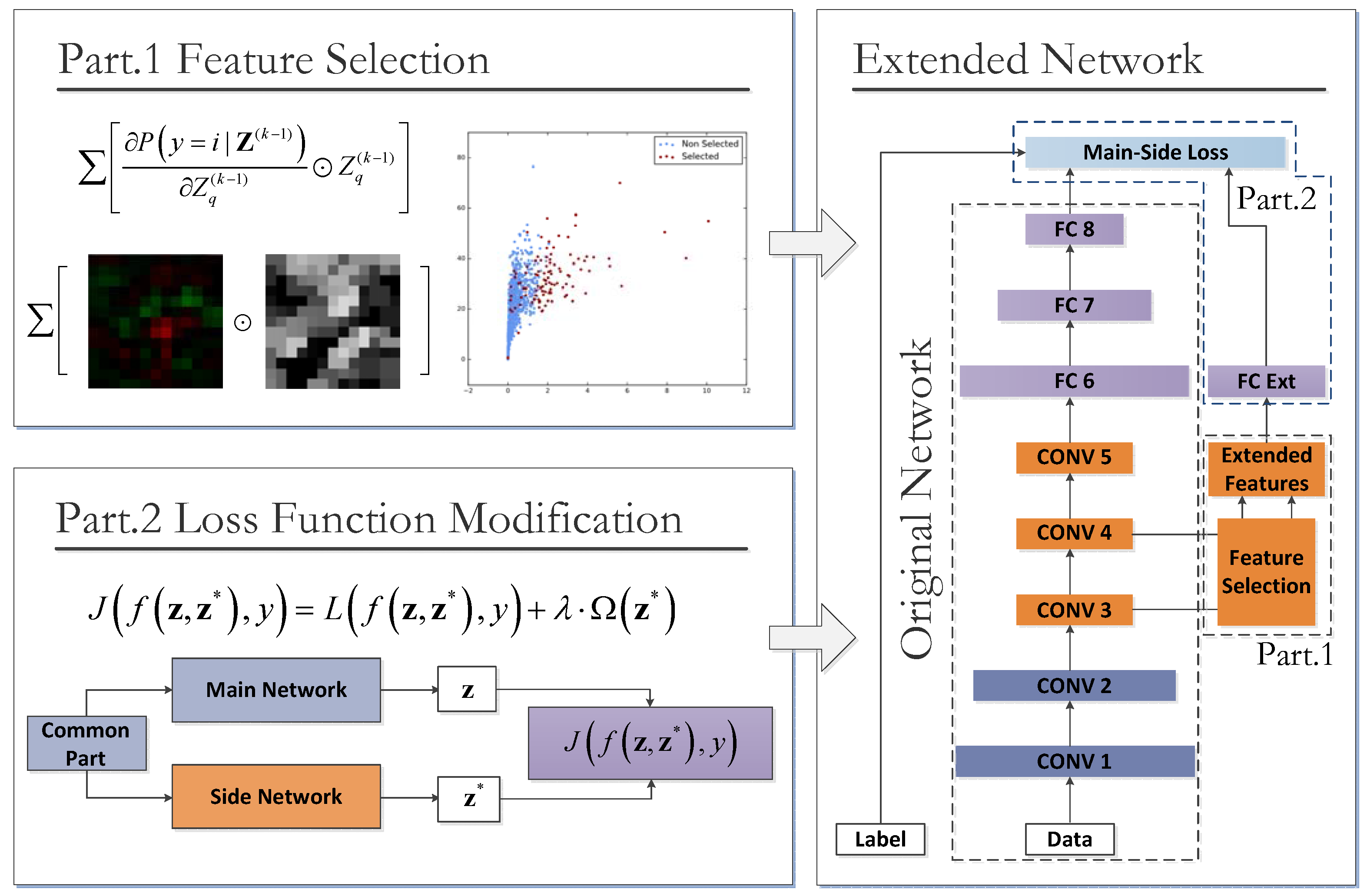 Remotesensing 09 00494 g003