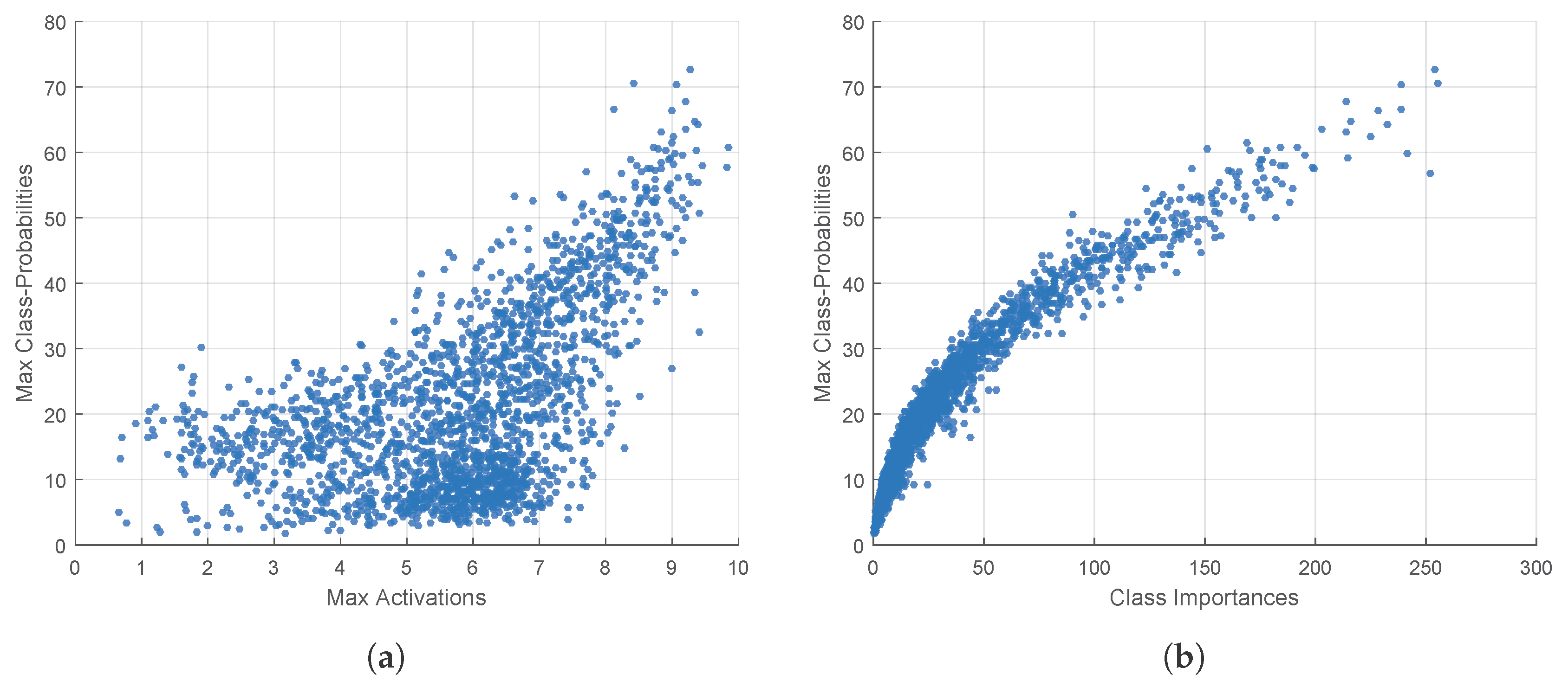 Remotesensing 09 00494 g005