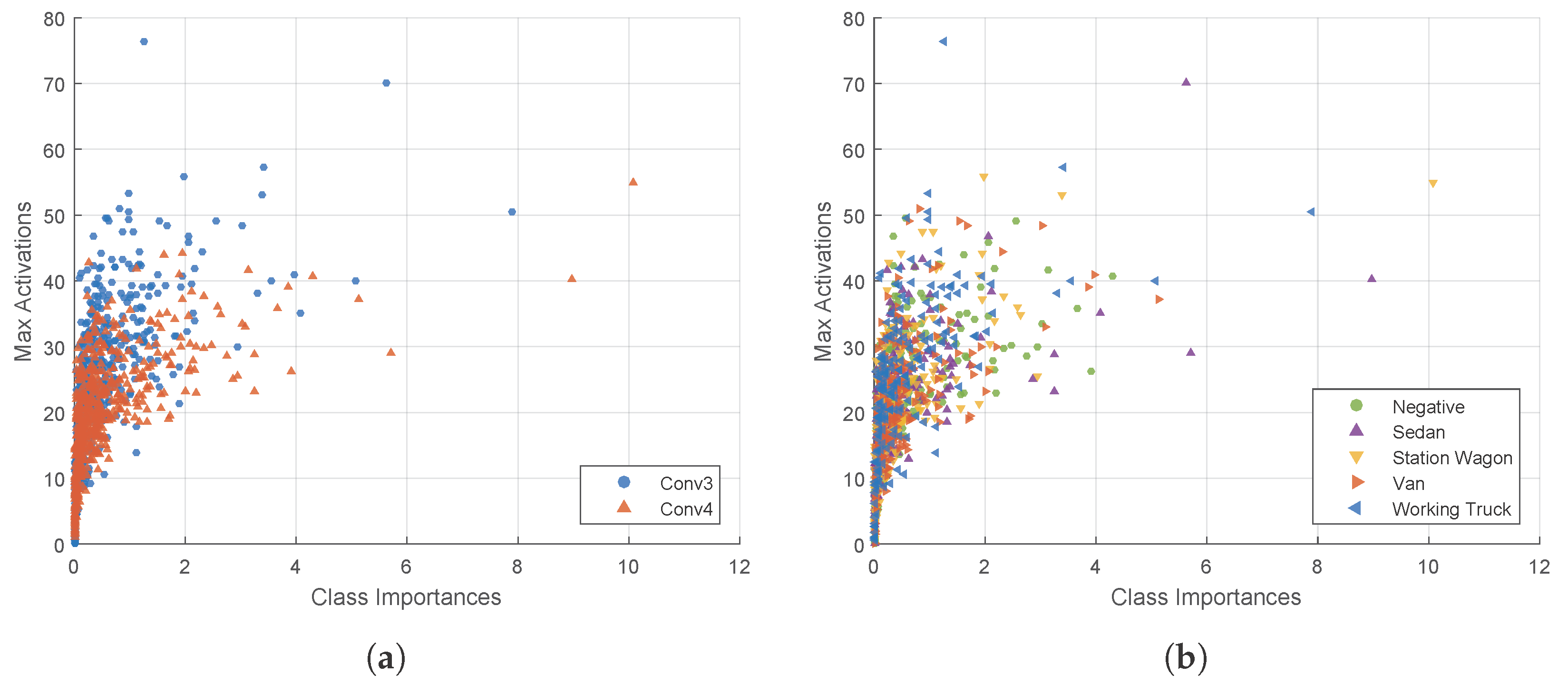 Remotesensing 09 00494 g006