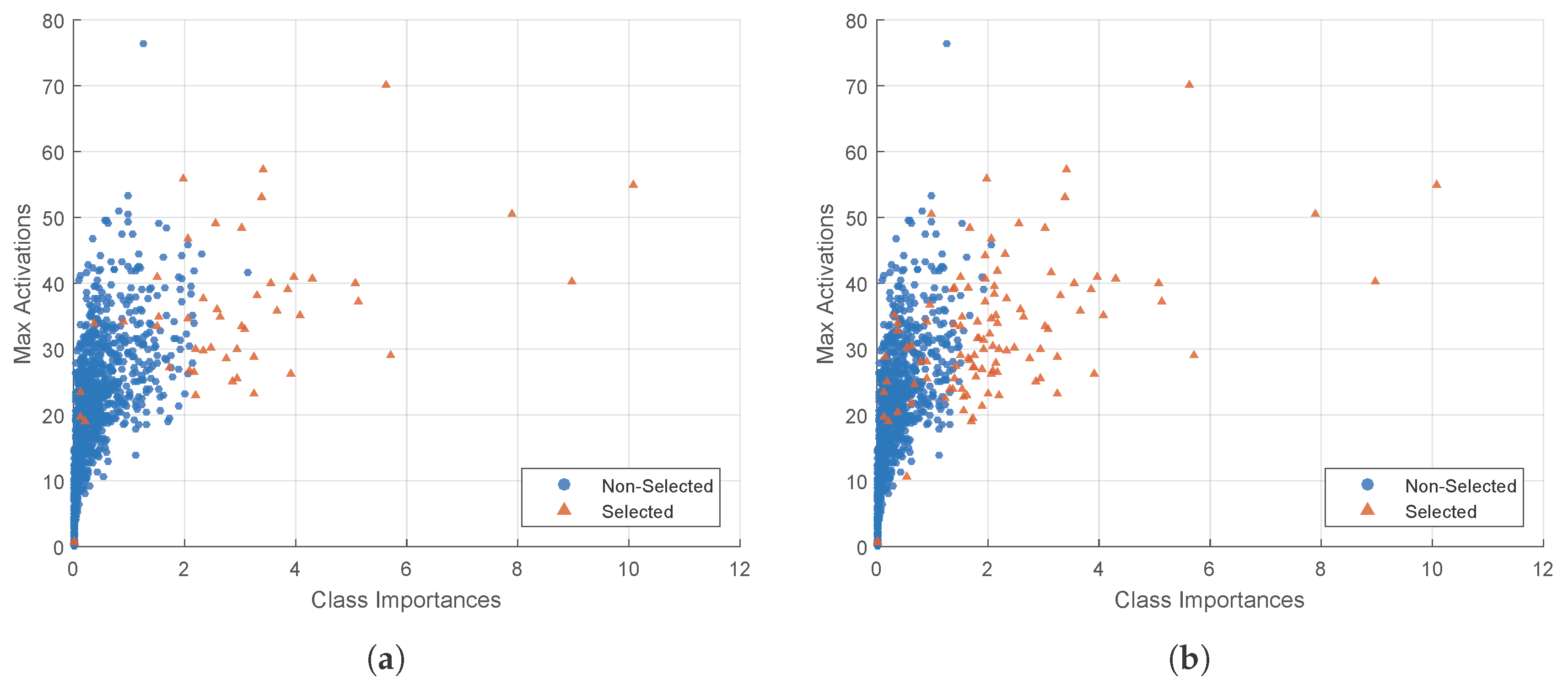 Remotesensing 09 00494 g007