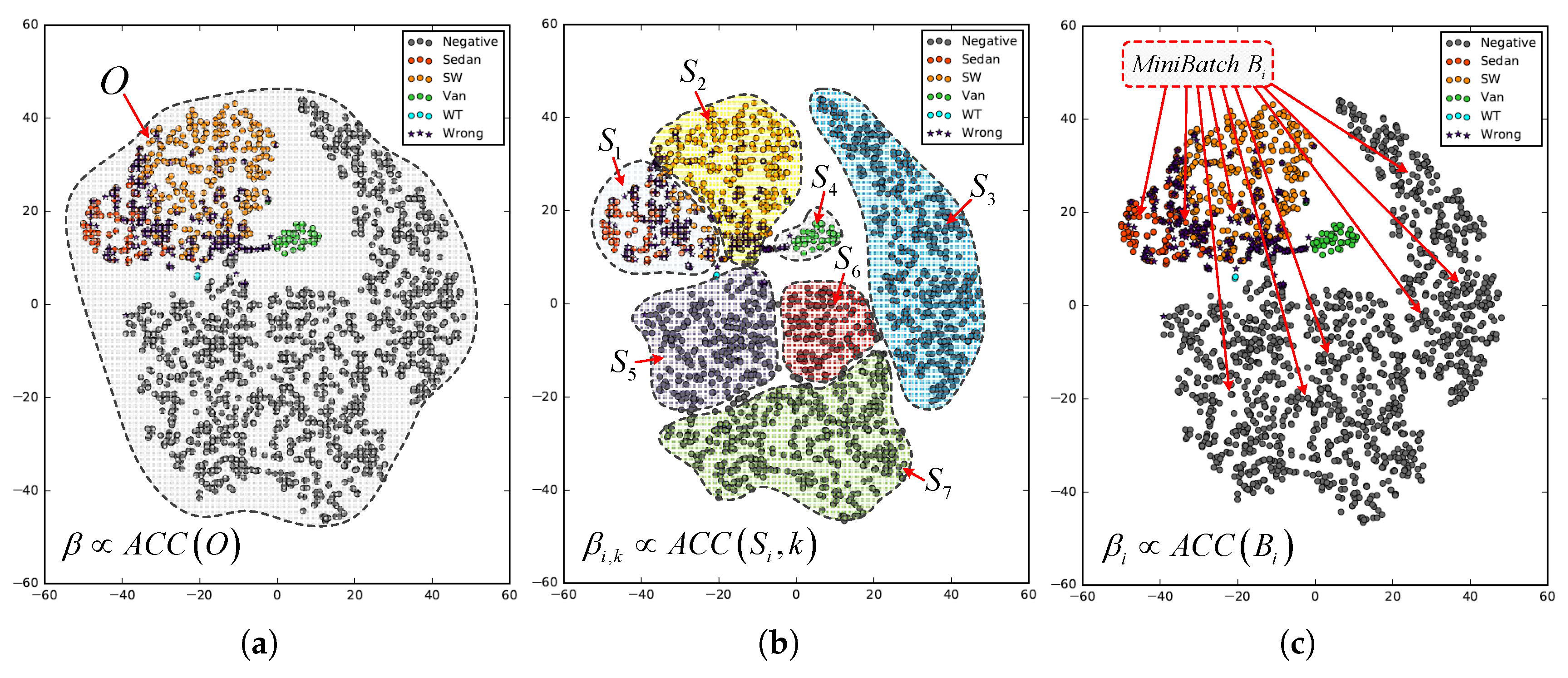 Remotesensing 09 00494 g009