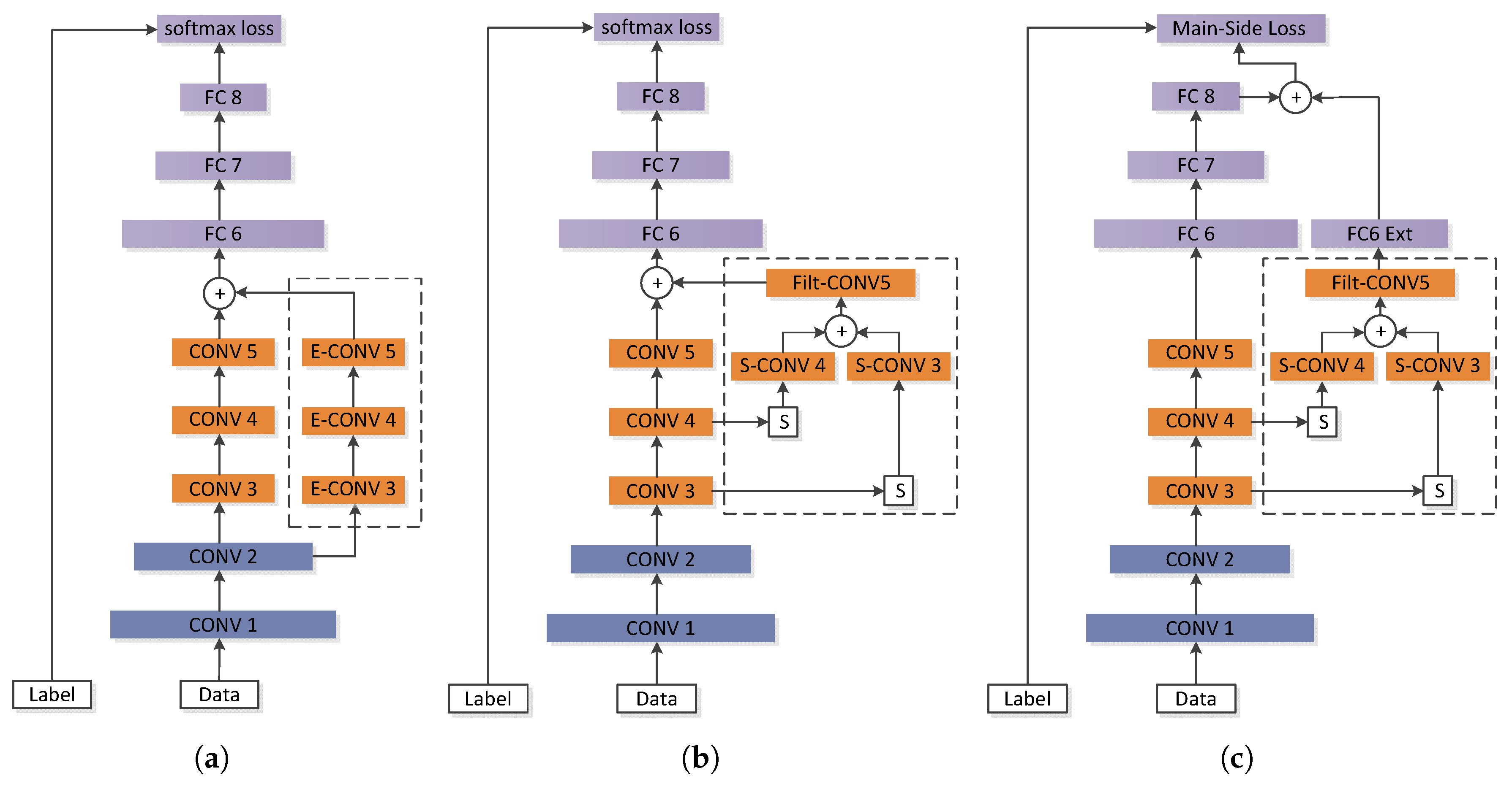 Remotesensing 09 00494 g012