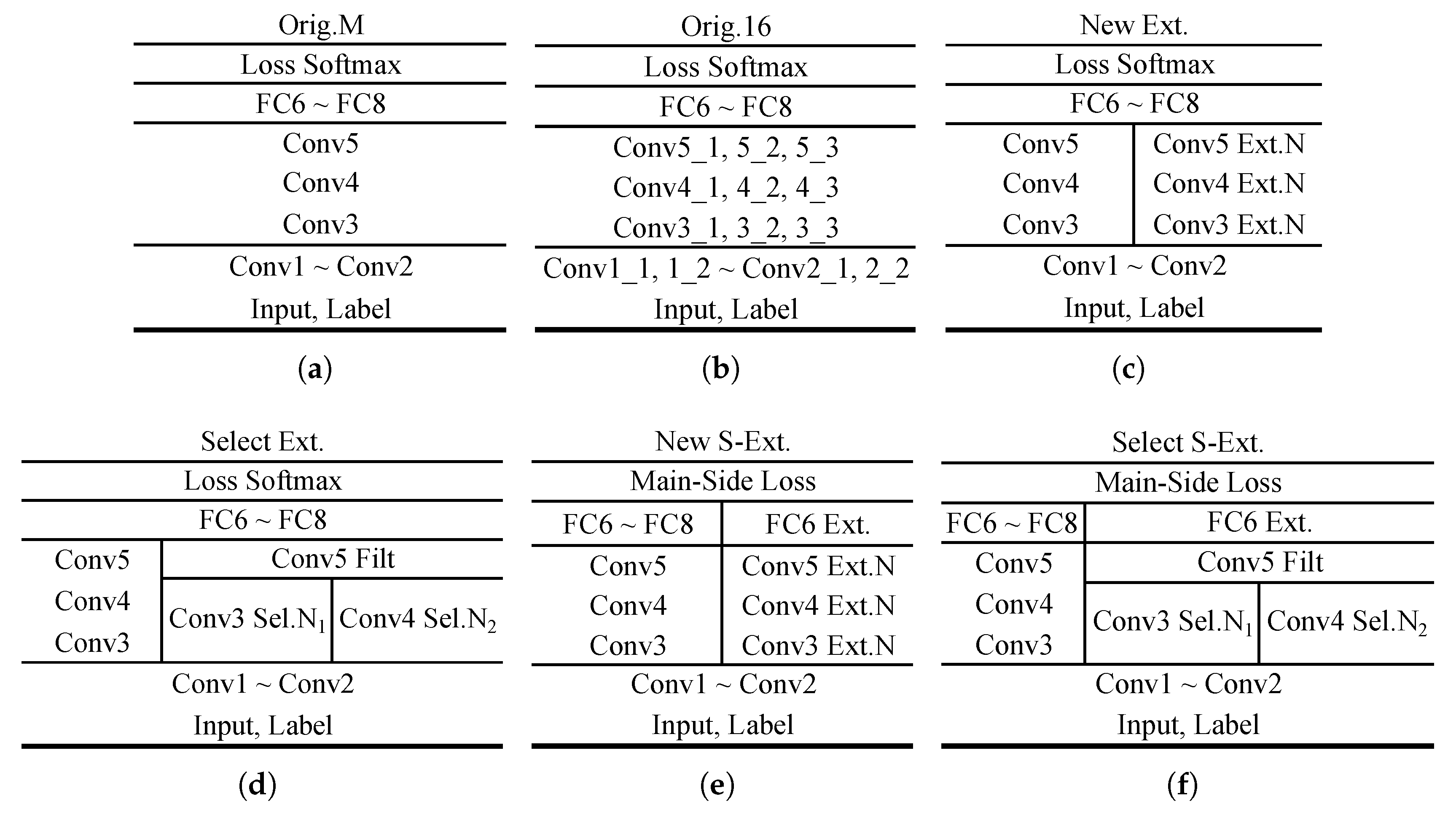 Remotesensing 09 00494 g013
