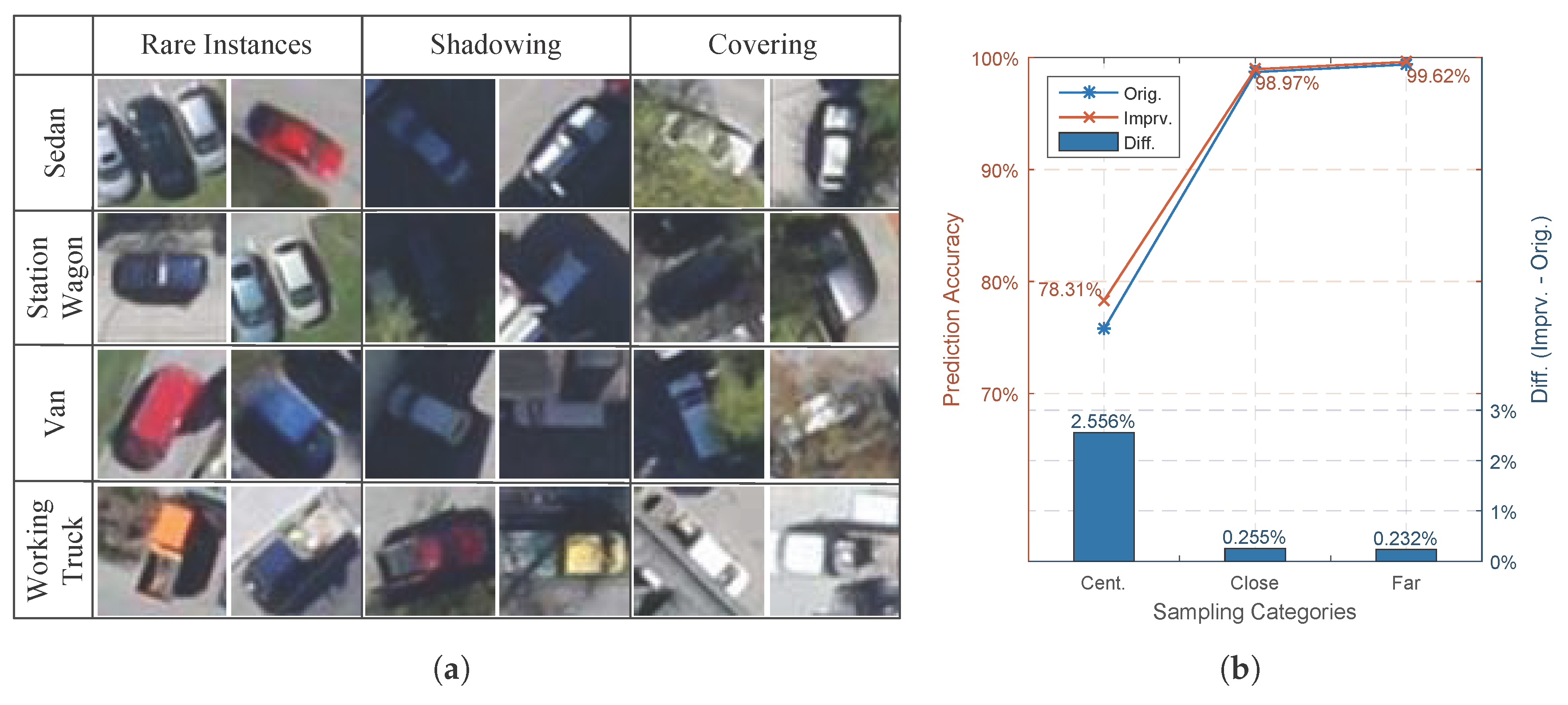 Remotesensing 09 00494 g014