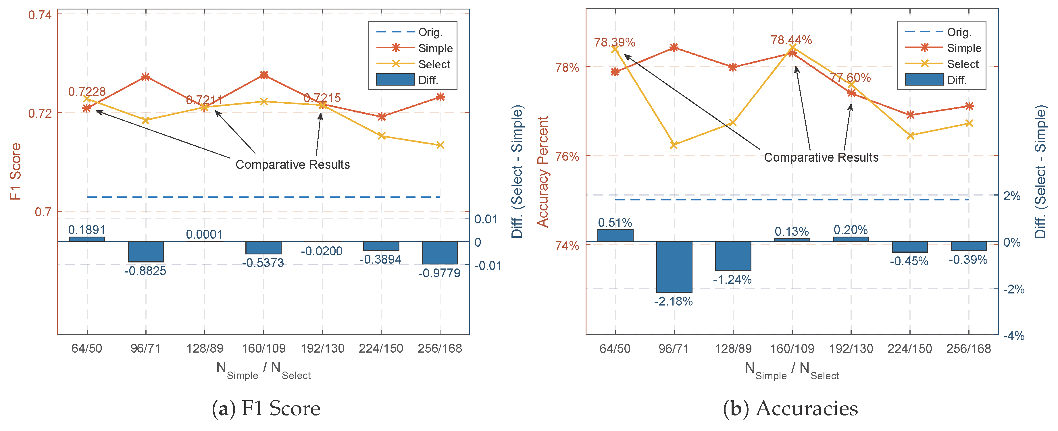 Remotesensing 09 00494 g015
