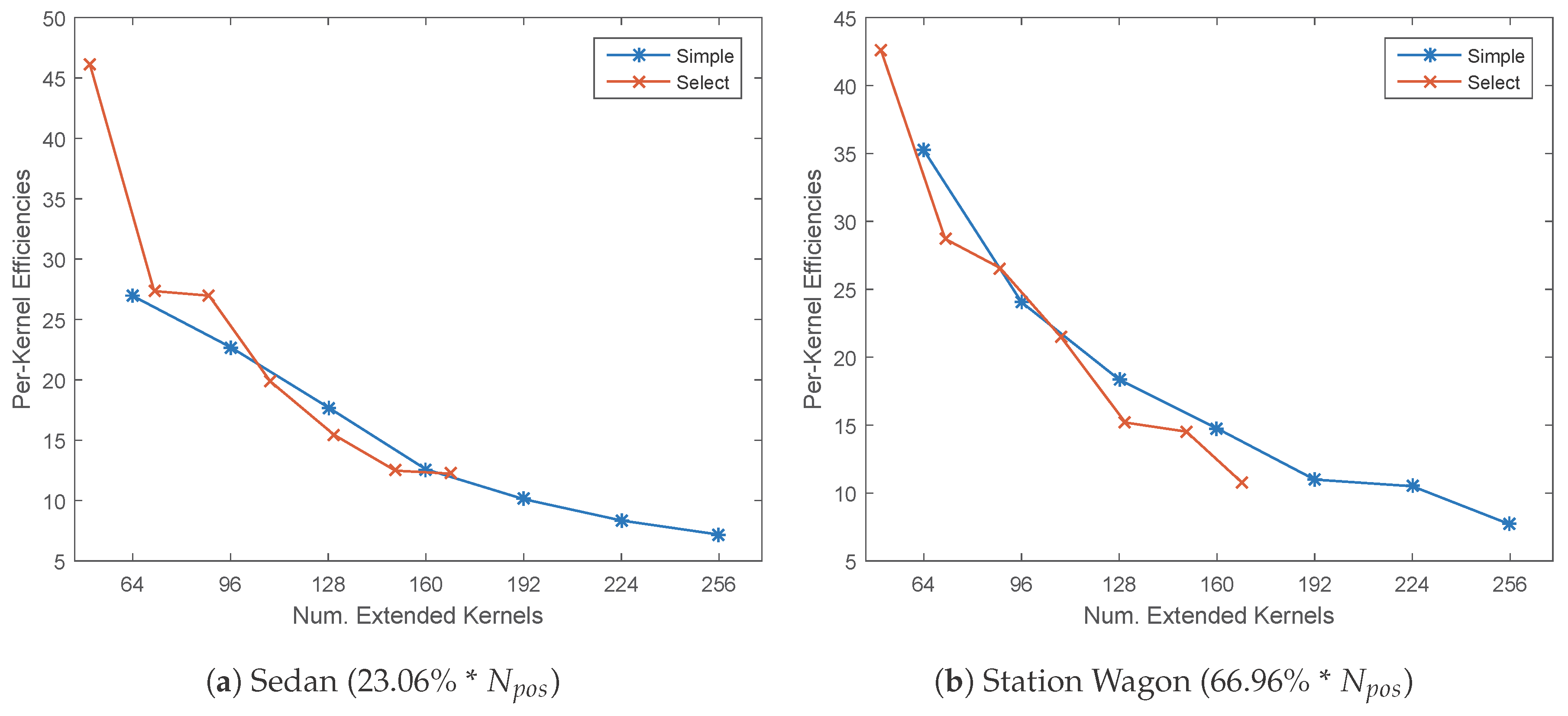 Remotesensing 09 00494 g016a