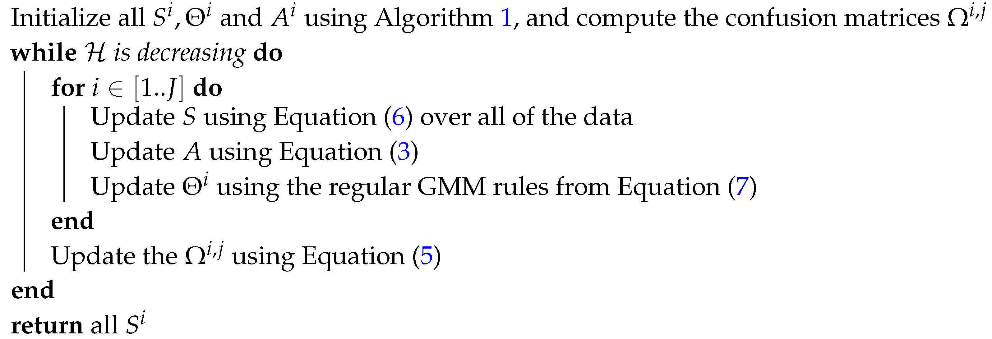 Remotesensing 09 00495 i002