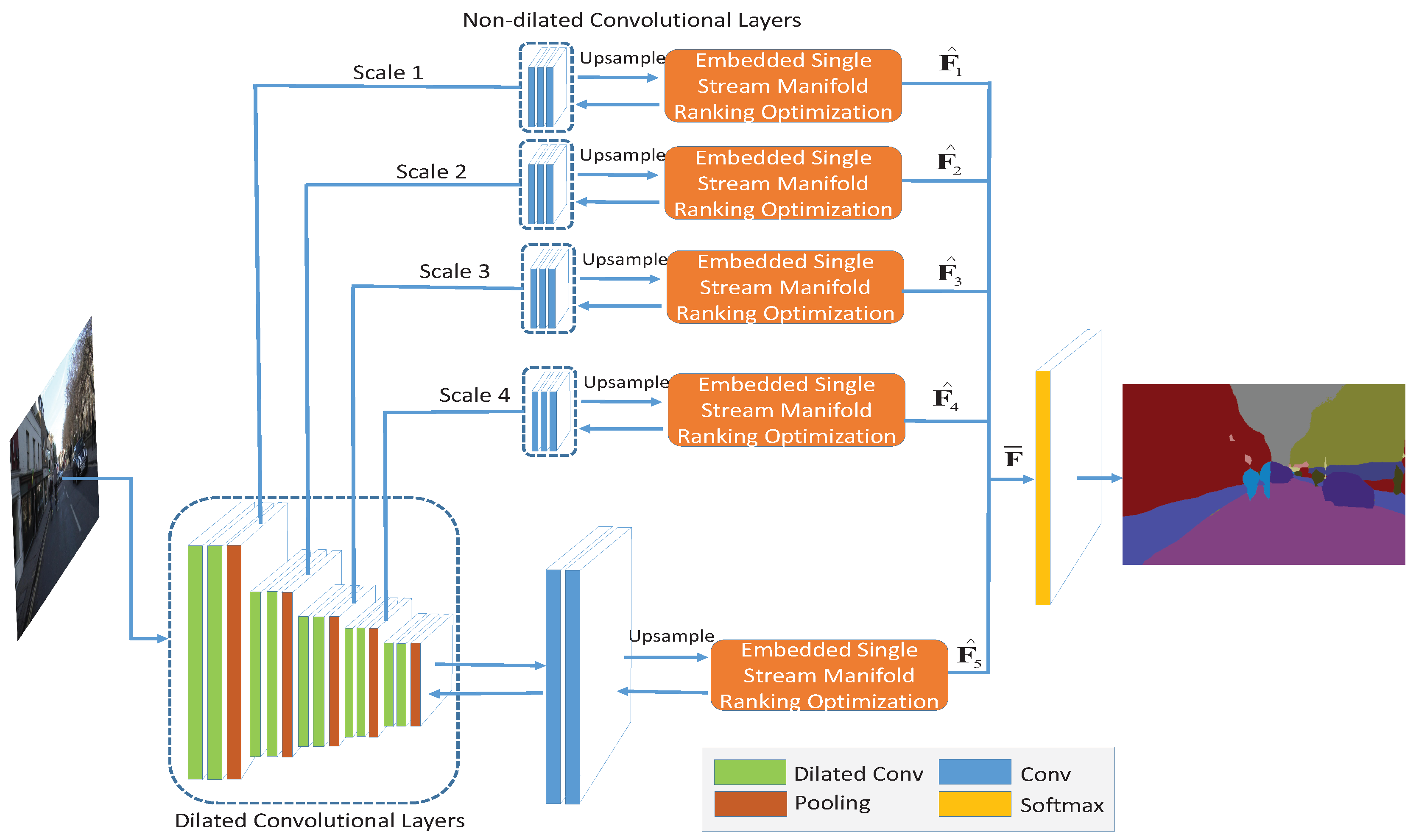 Remotesensing 09 00500 g001