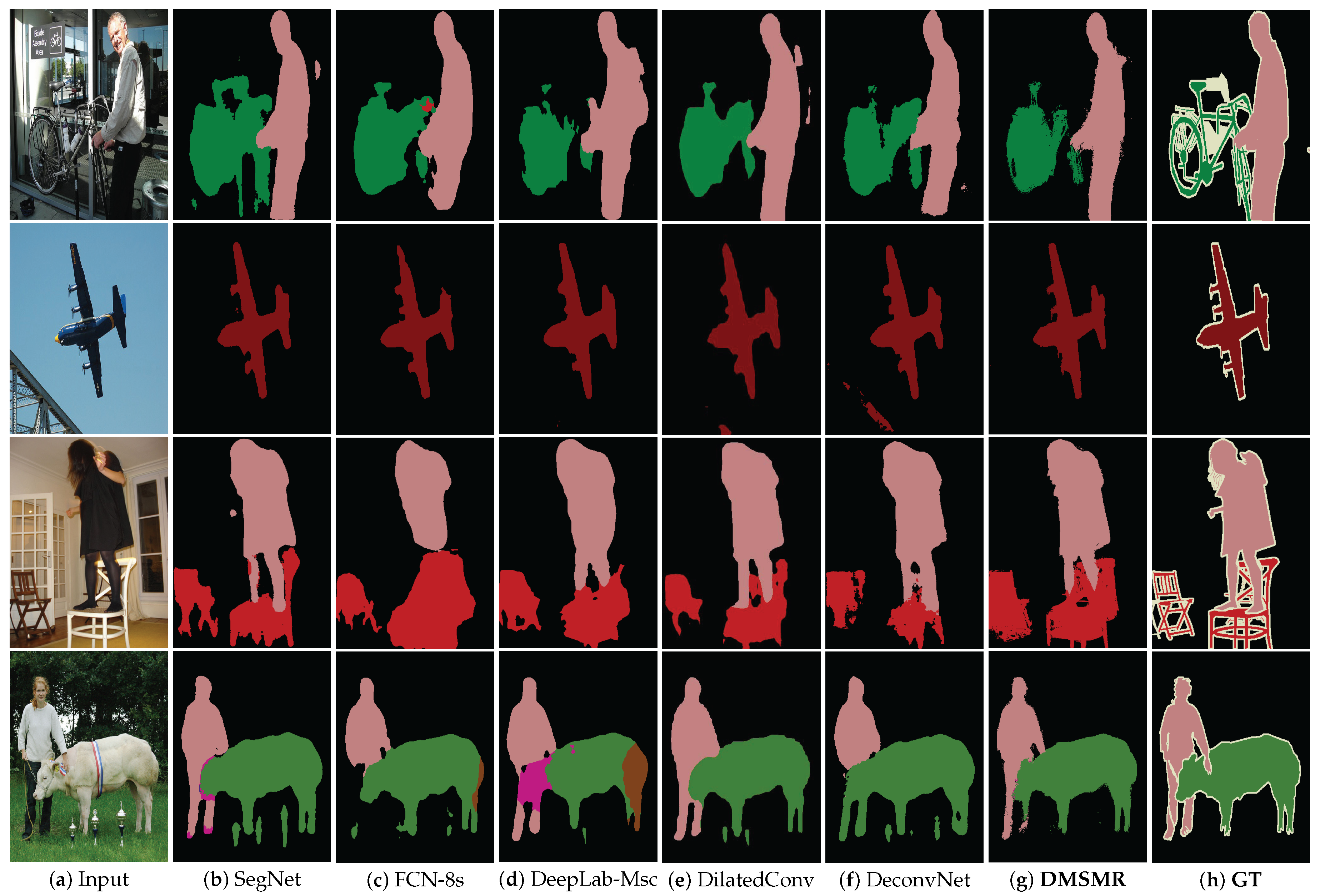 Remotesensing 09 00500 g003
