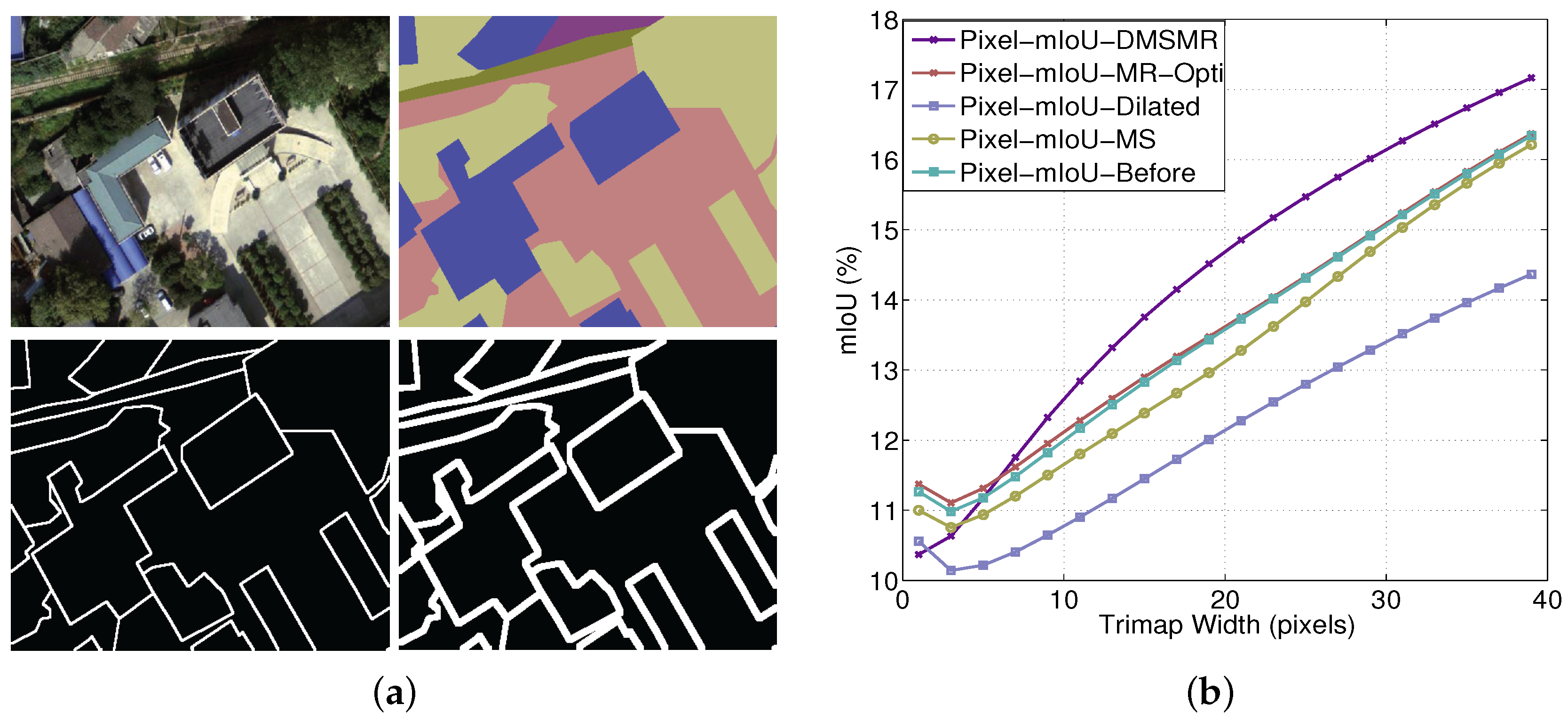 Remotesensing 09 00500 g008
