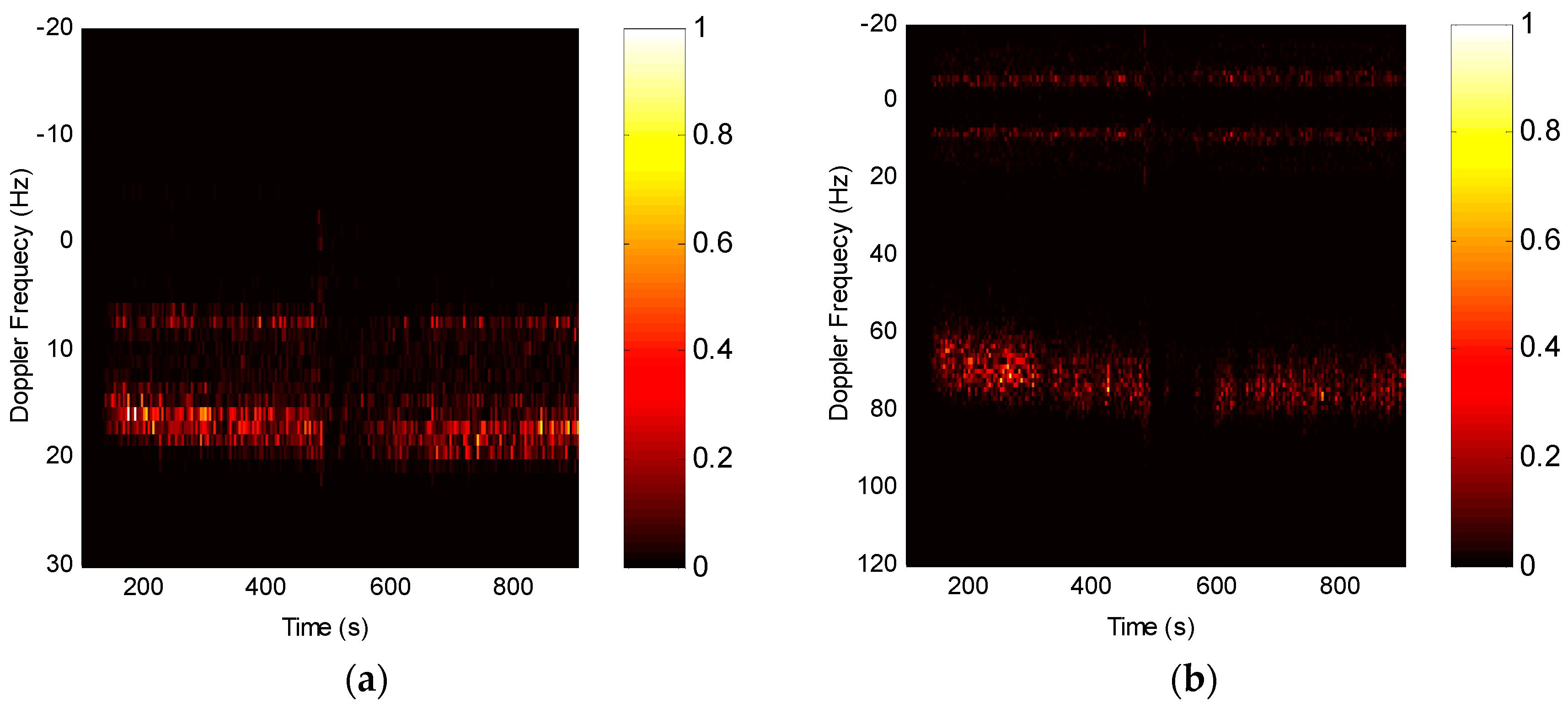 Remotesensing 09 00501 g003