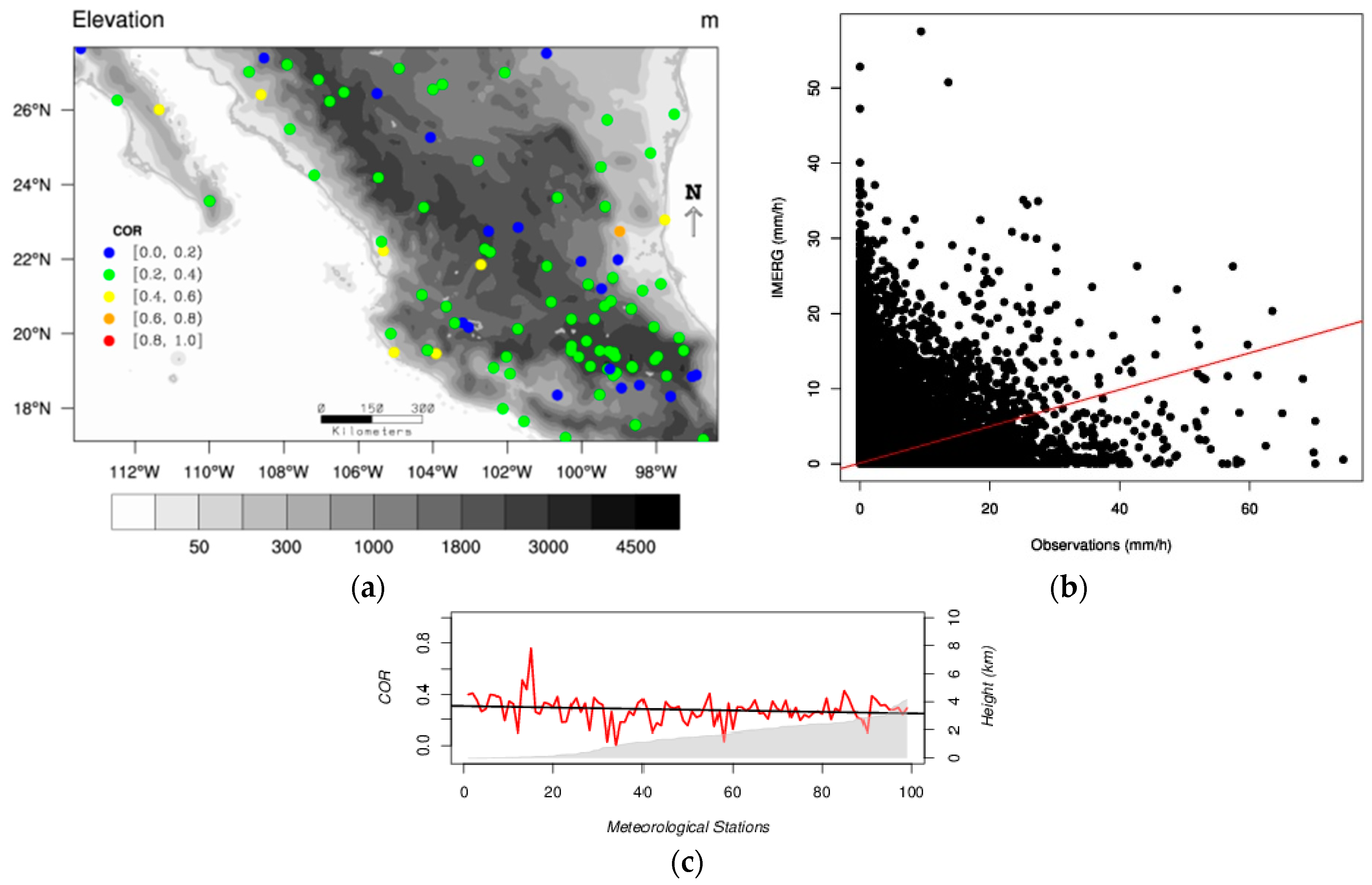 Remotesensing 09 00503 g003