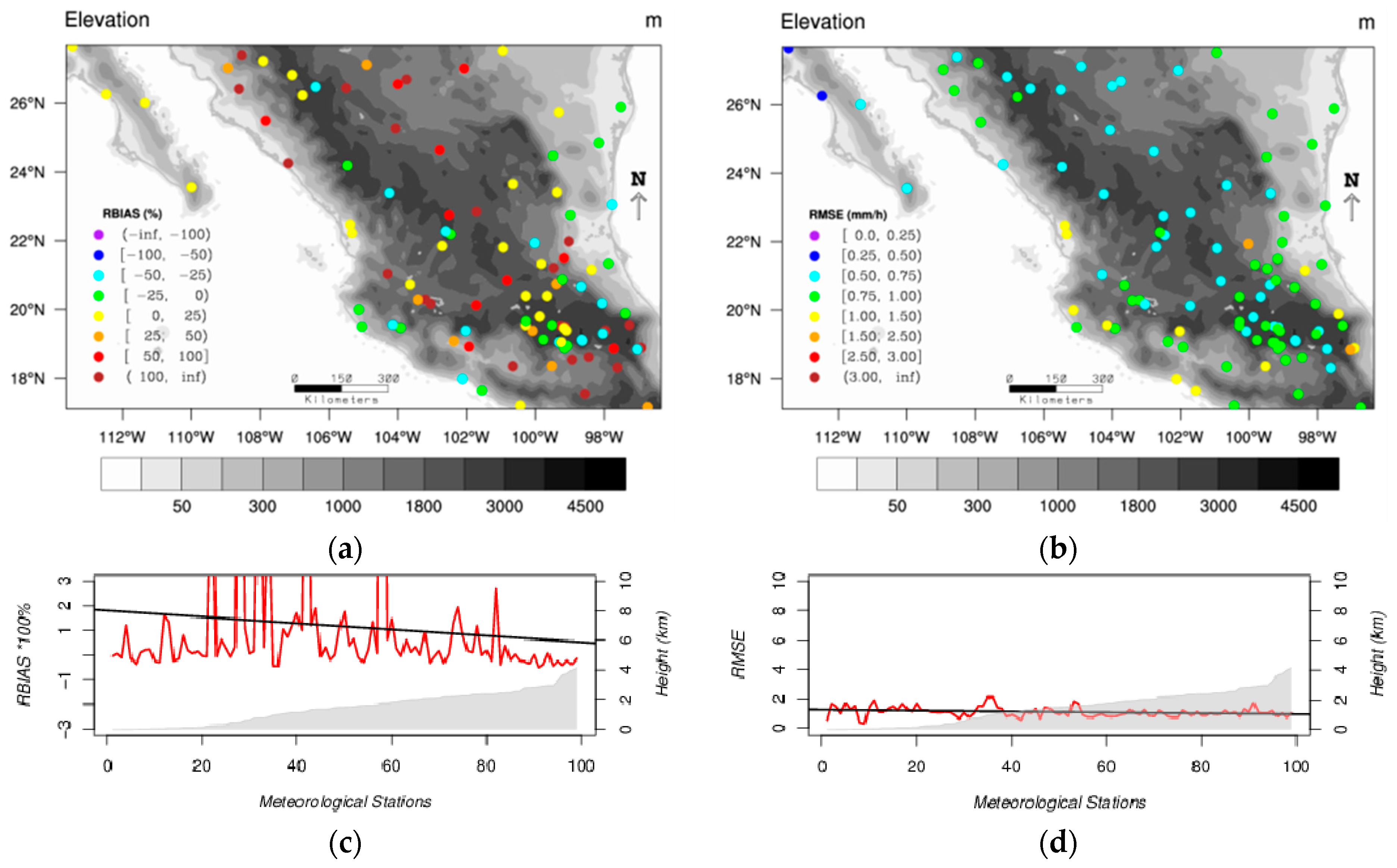 Remotesensing 09 00503 g004