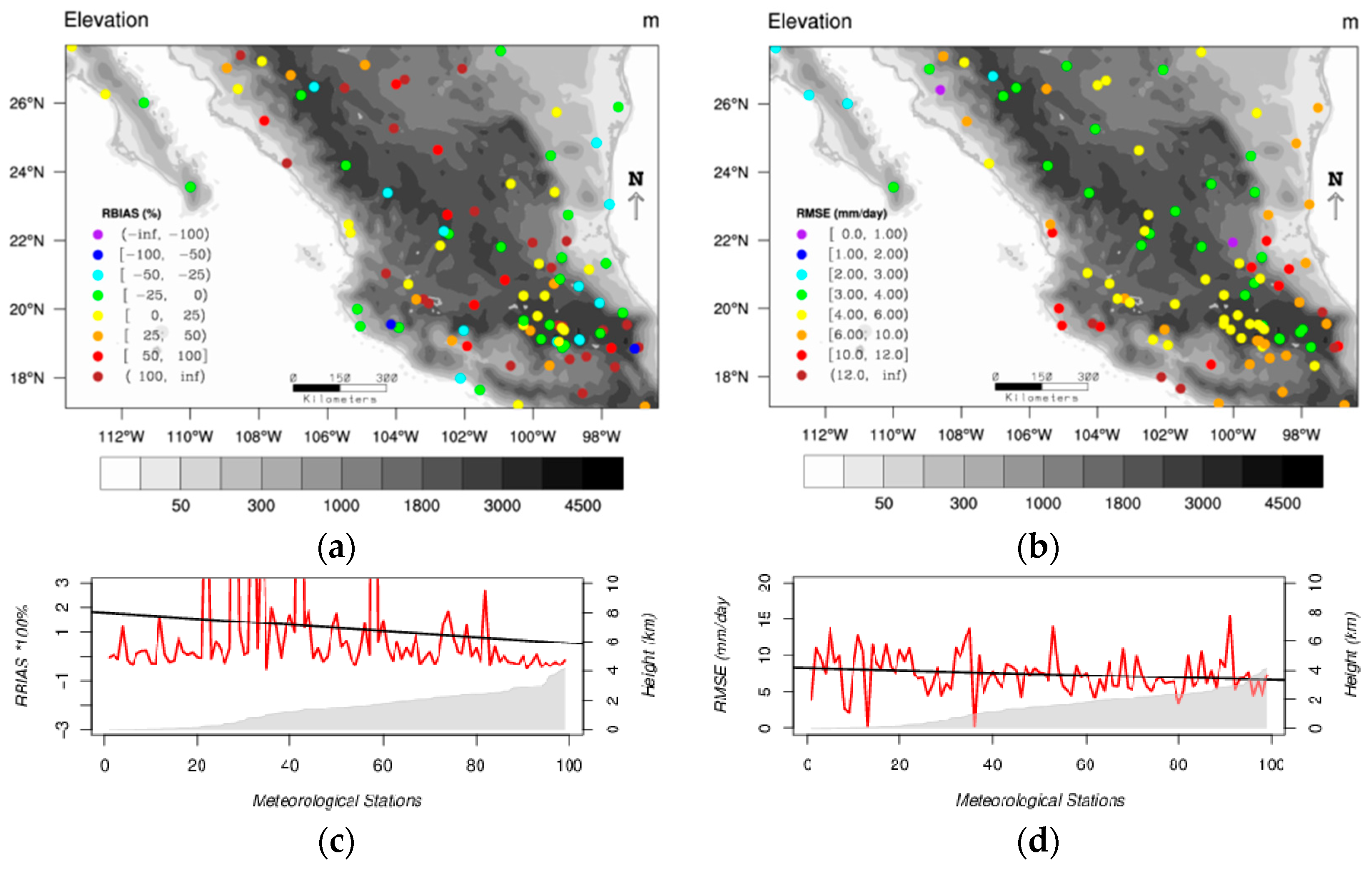 Remotesensing 09 00503 g009