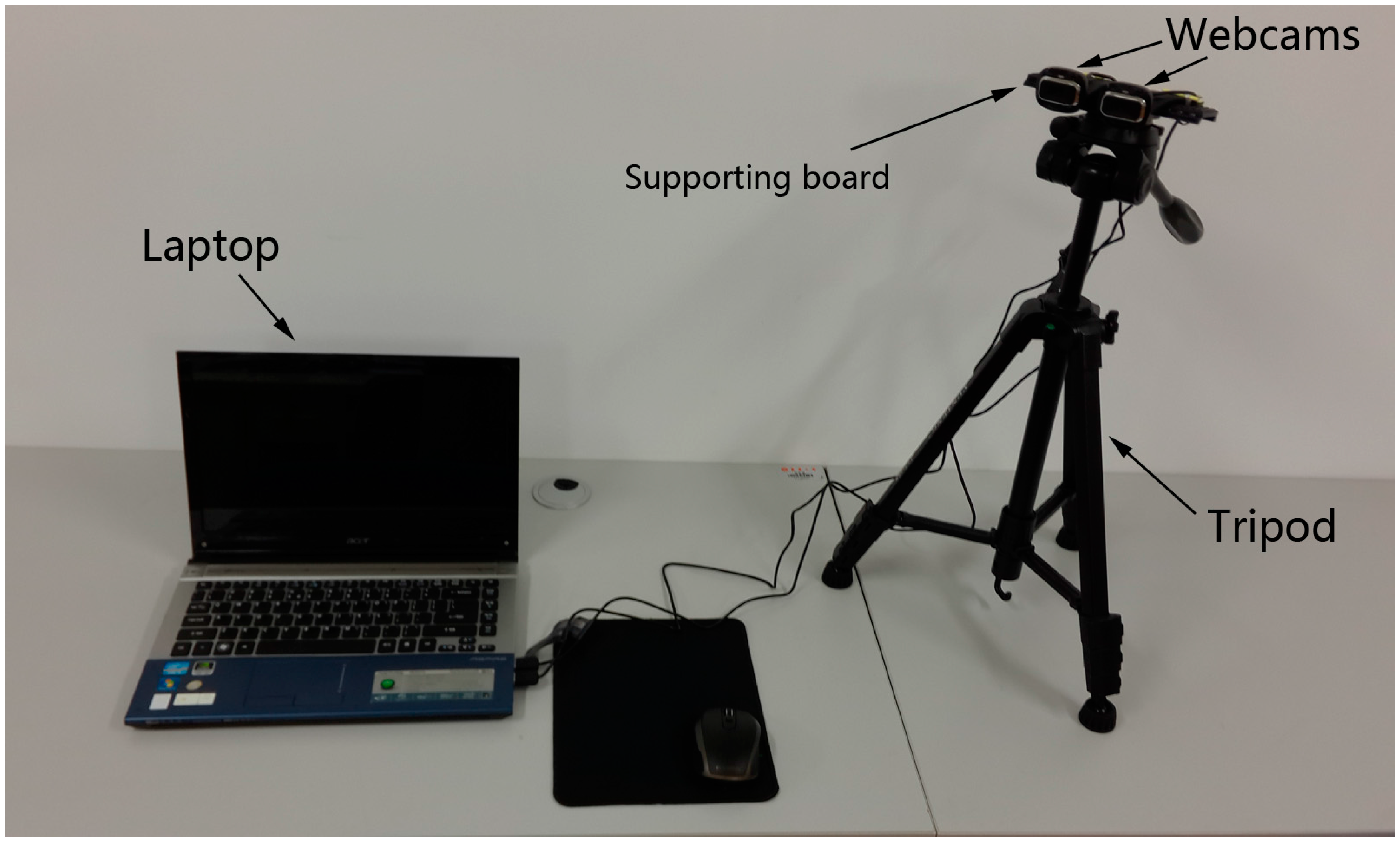 Remotesensing 09 00508 g001