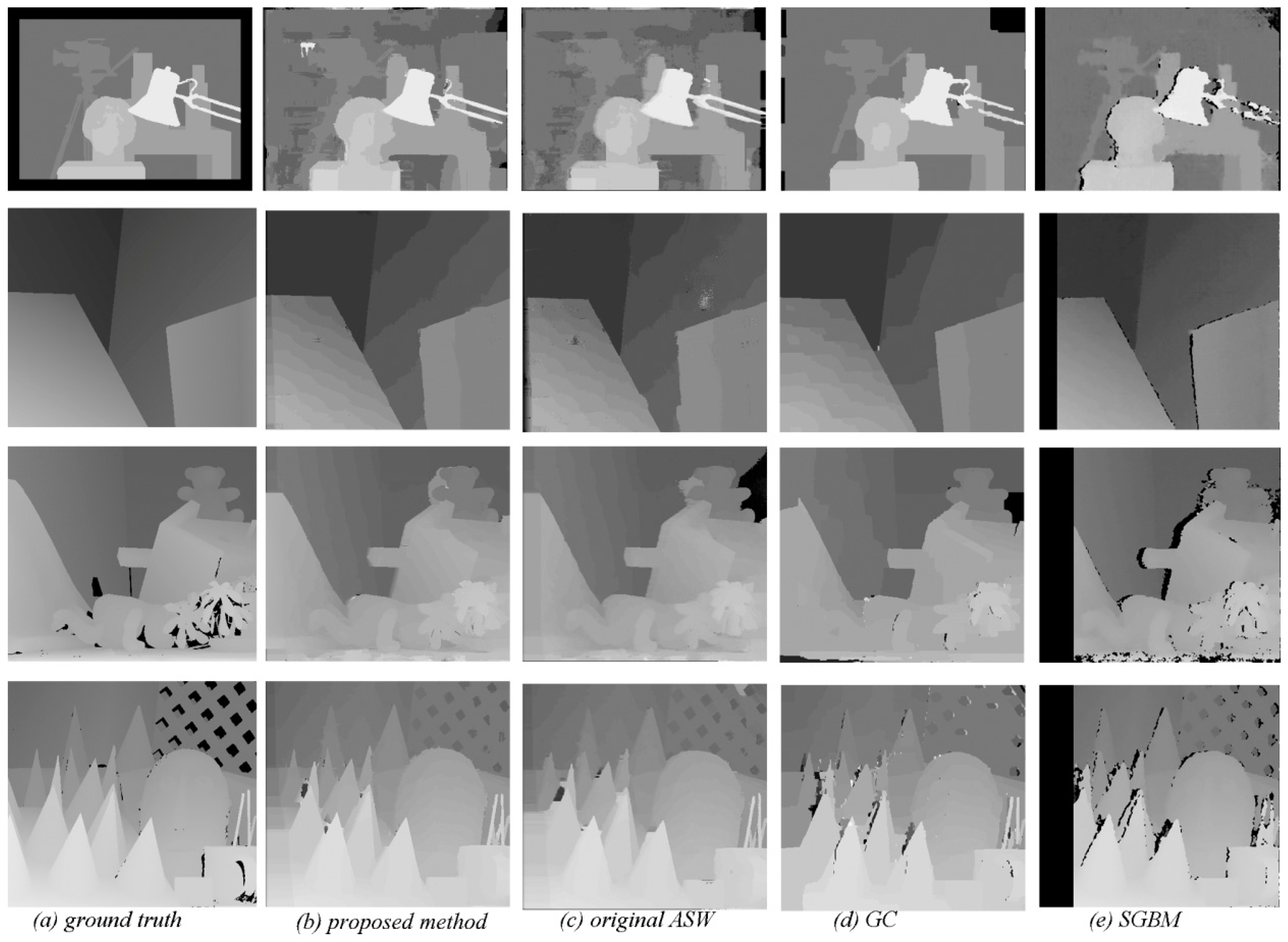 Remotesensing 09 00508 g009