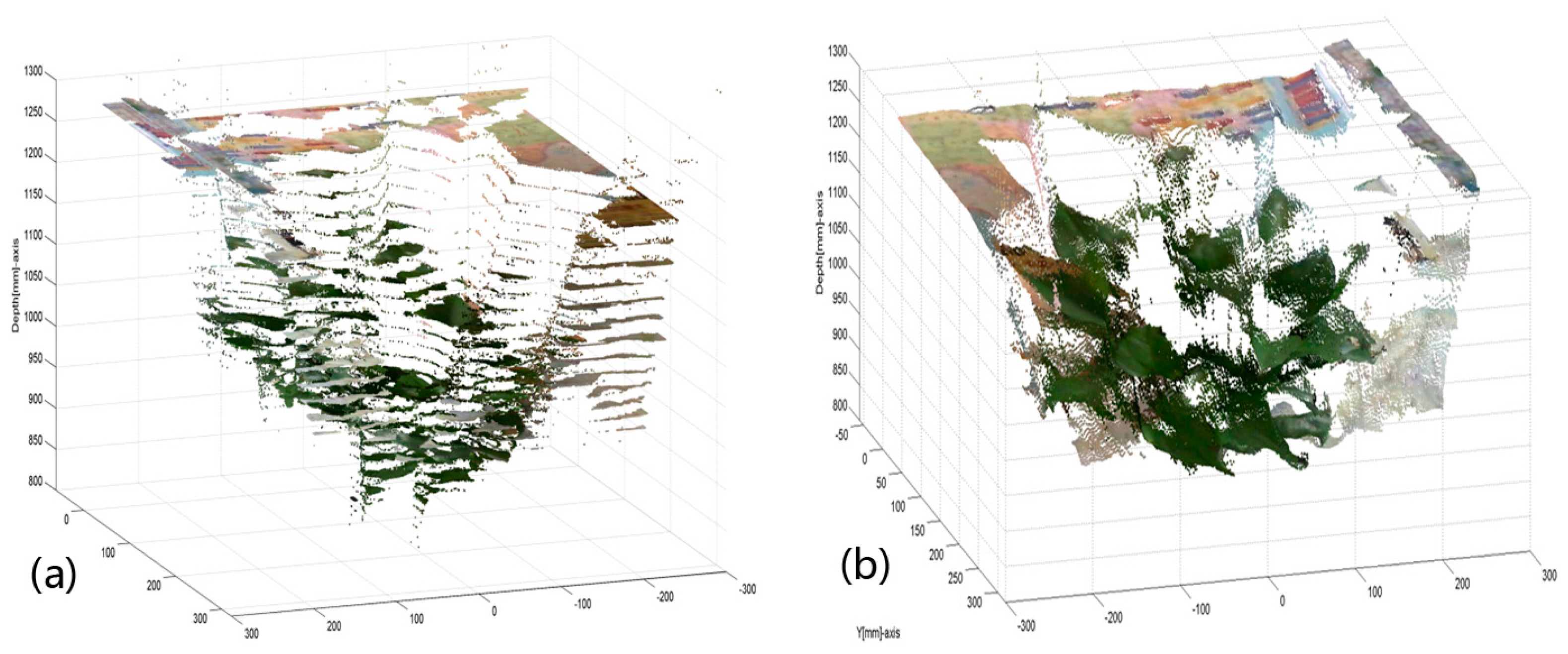Remotesensing 09 00508 g012