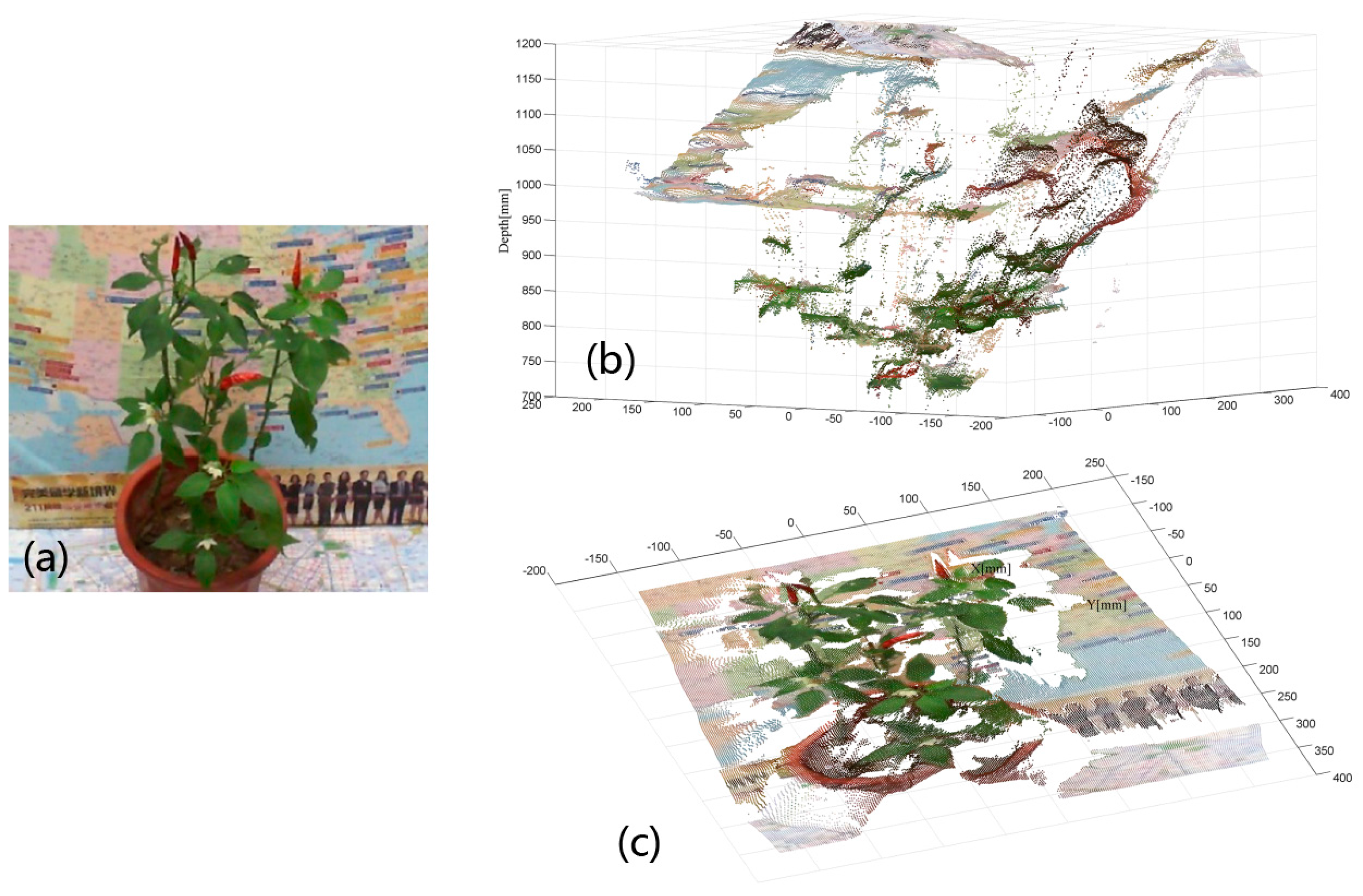 Remotesensing 09 00508 g014