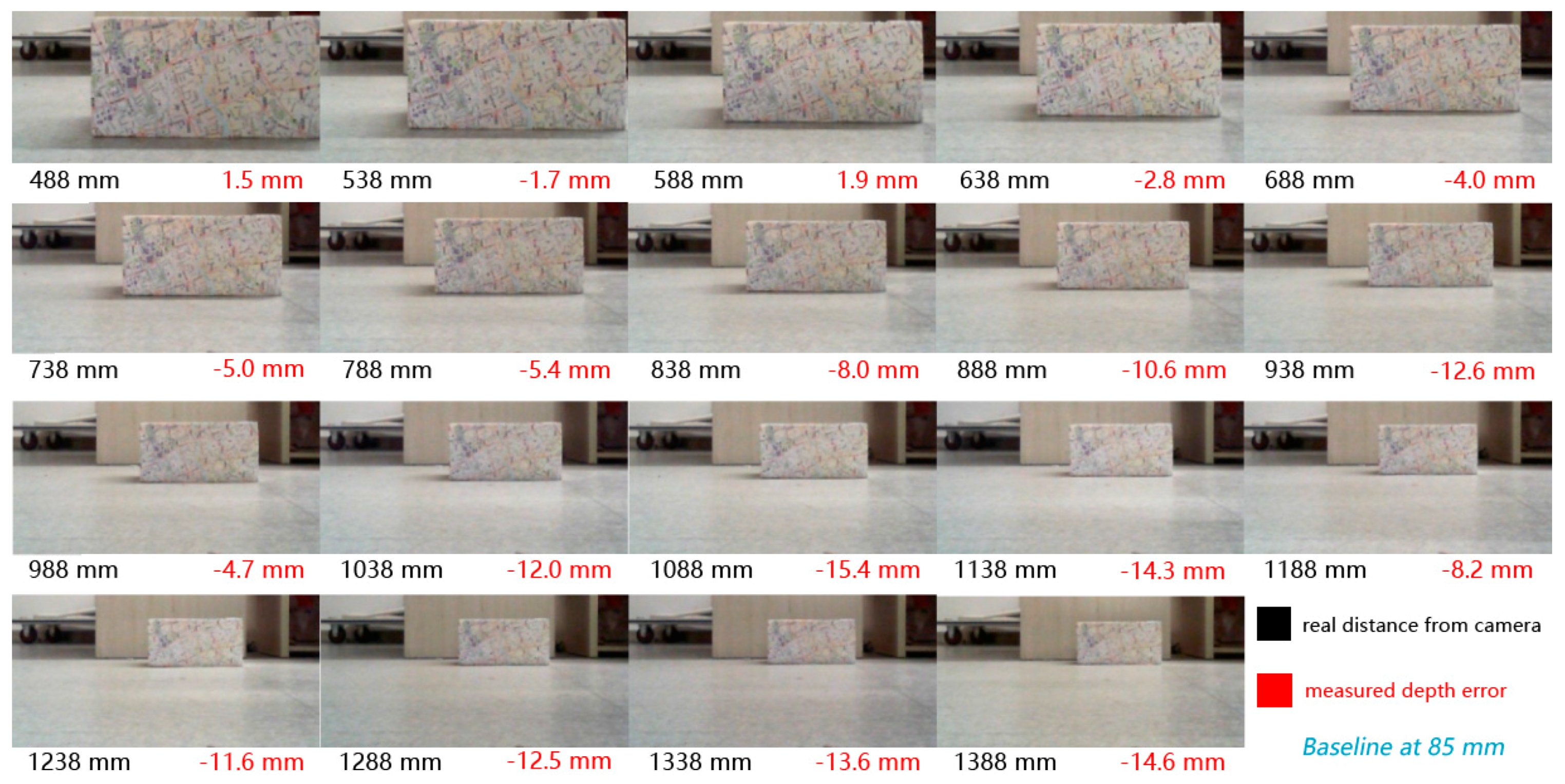 Remotesensing 09 00508 g018