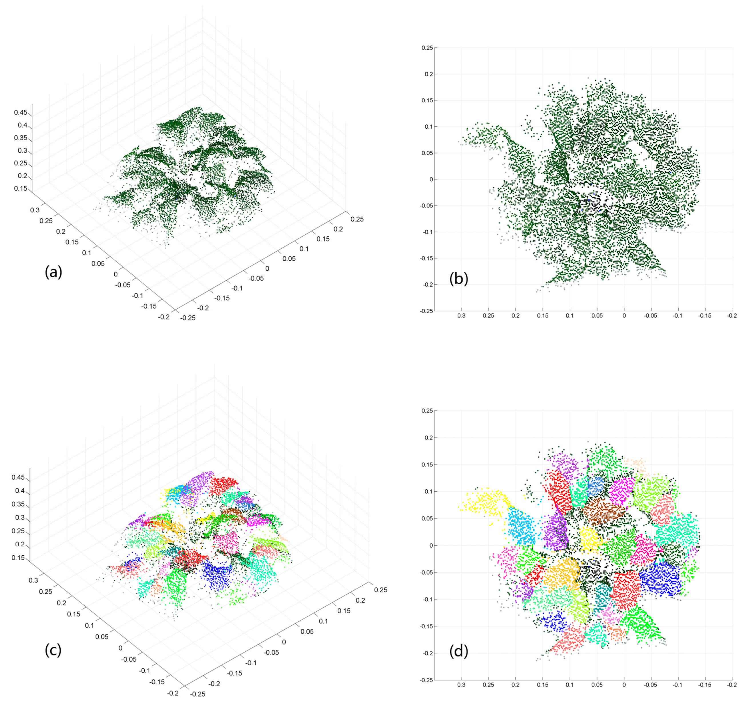 Remotesensing 09 00508 g023