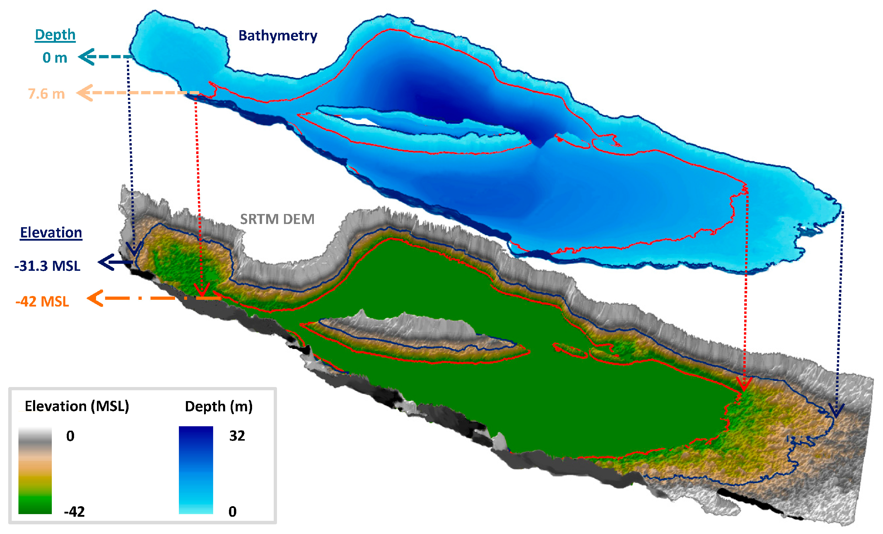 Remotesensing 09 00510 g019