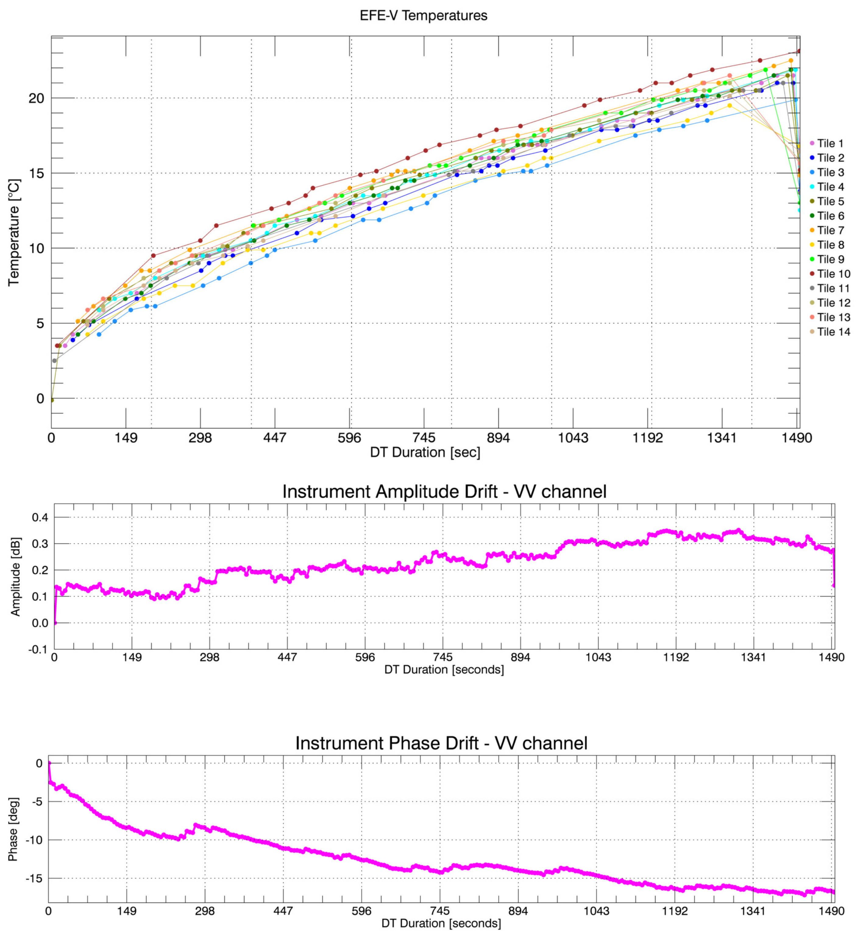 Remotesensing 09 00511 g005